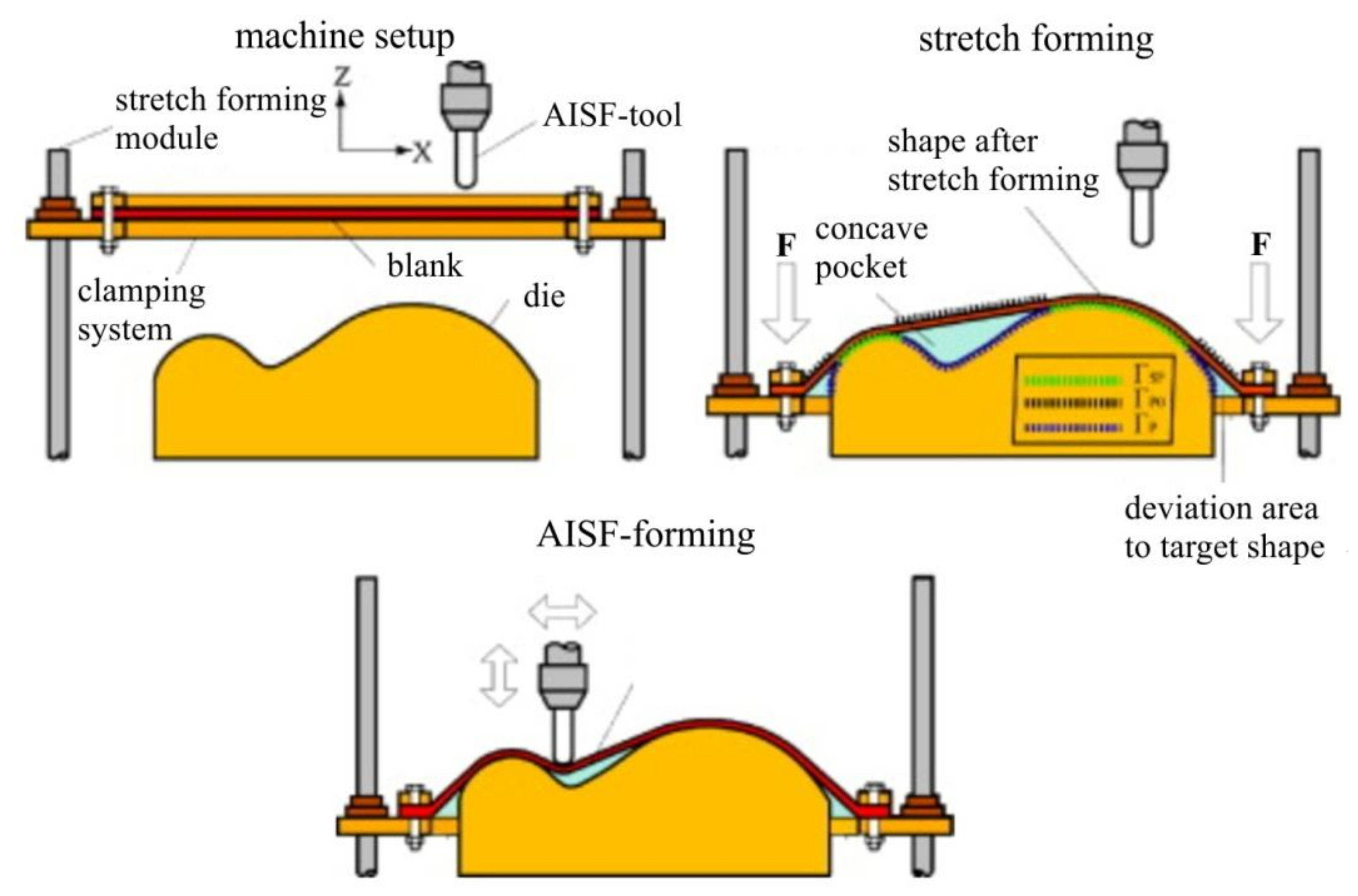 Metals 10 00779 g017