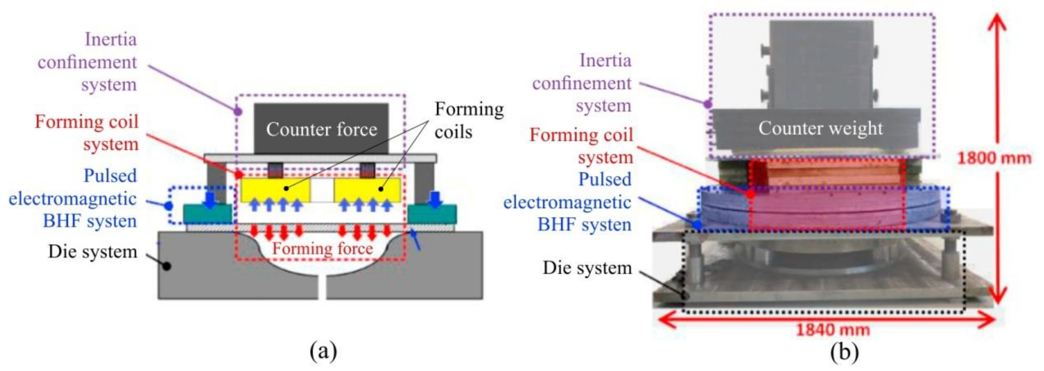 Metals 10 00779 g030
