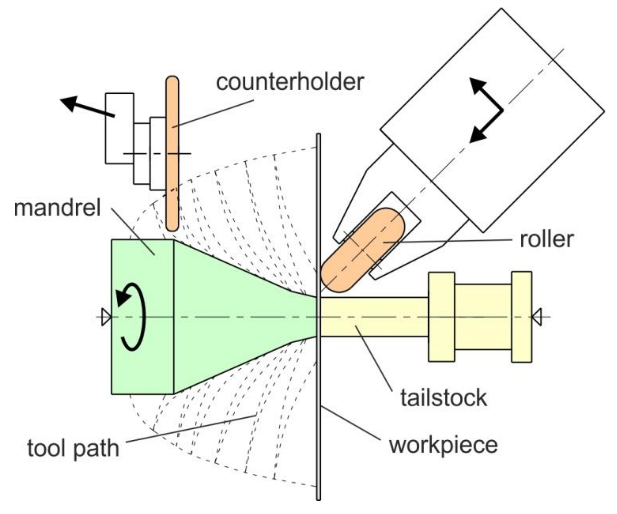 Metals 10 00779 g038