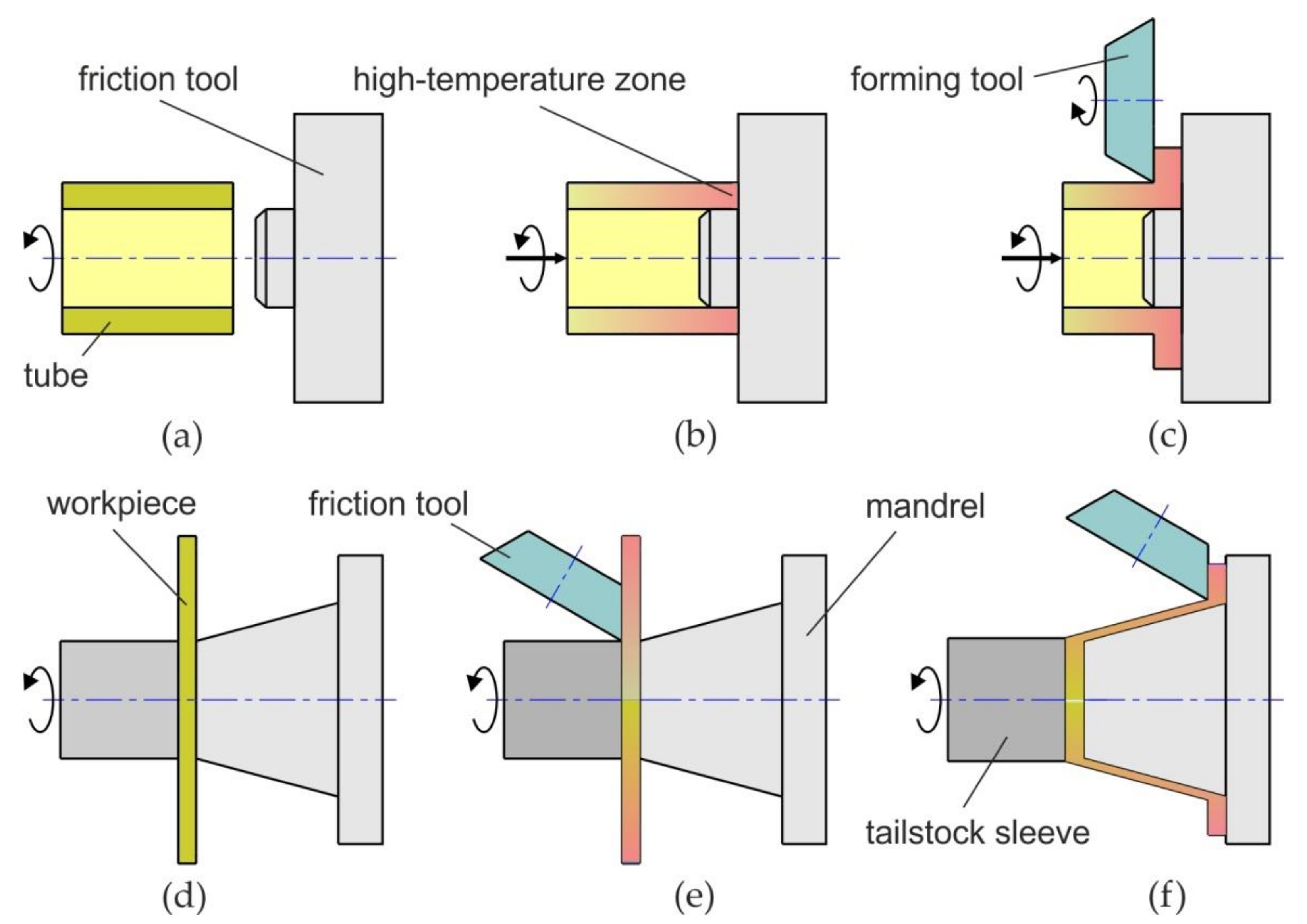 Metals 10 00779 g049