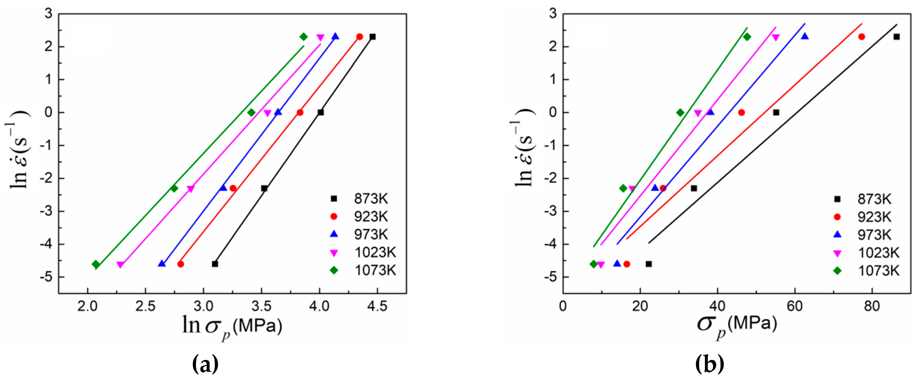 Metals 10 00782 g003a Metals 10 00782 g003a