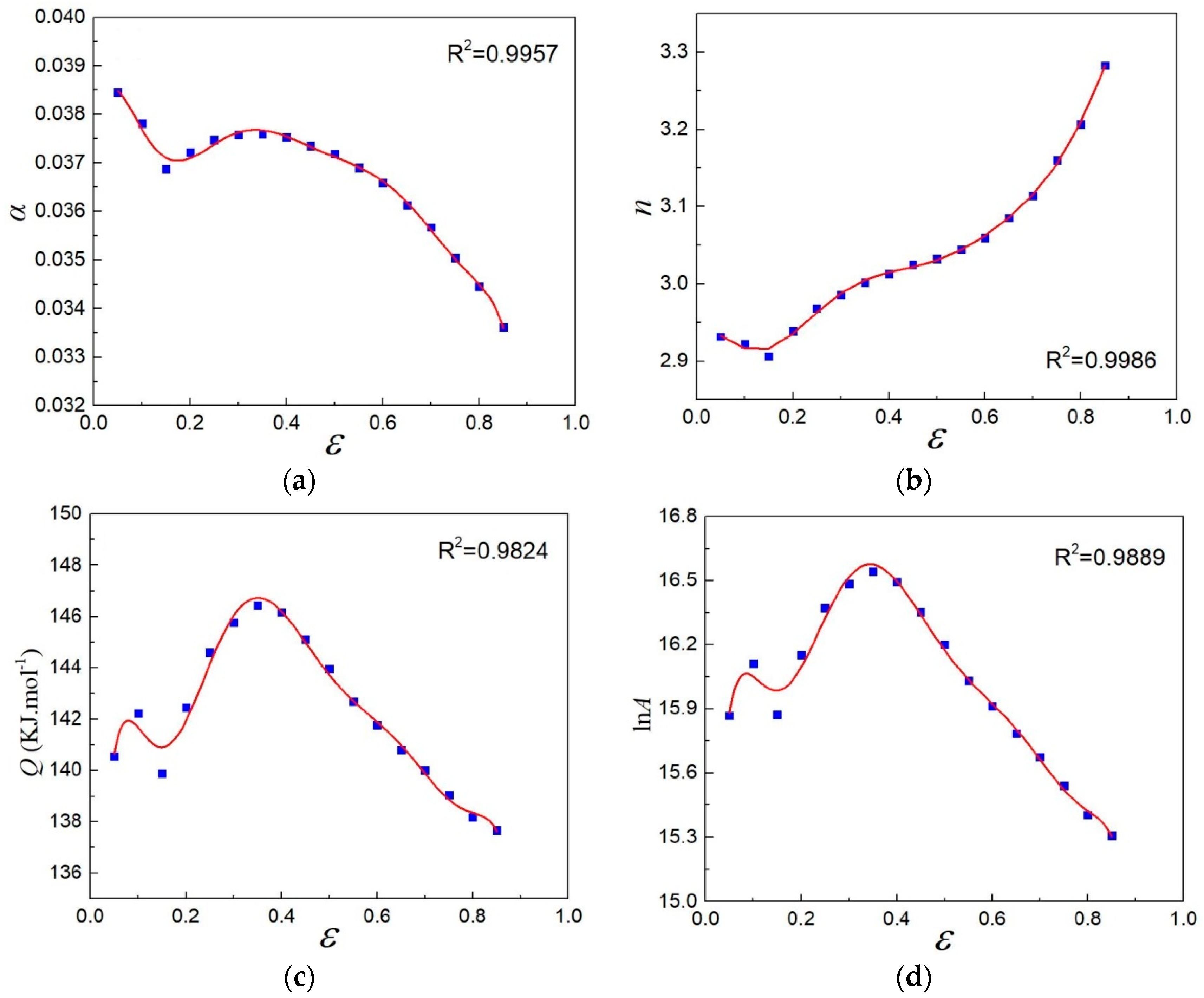 Metals 10 00782 g004 Metals 10 00782 g004