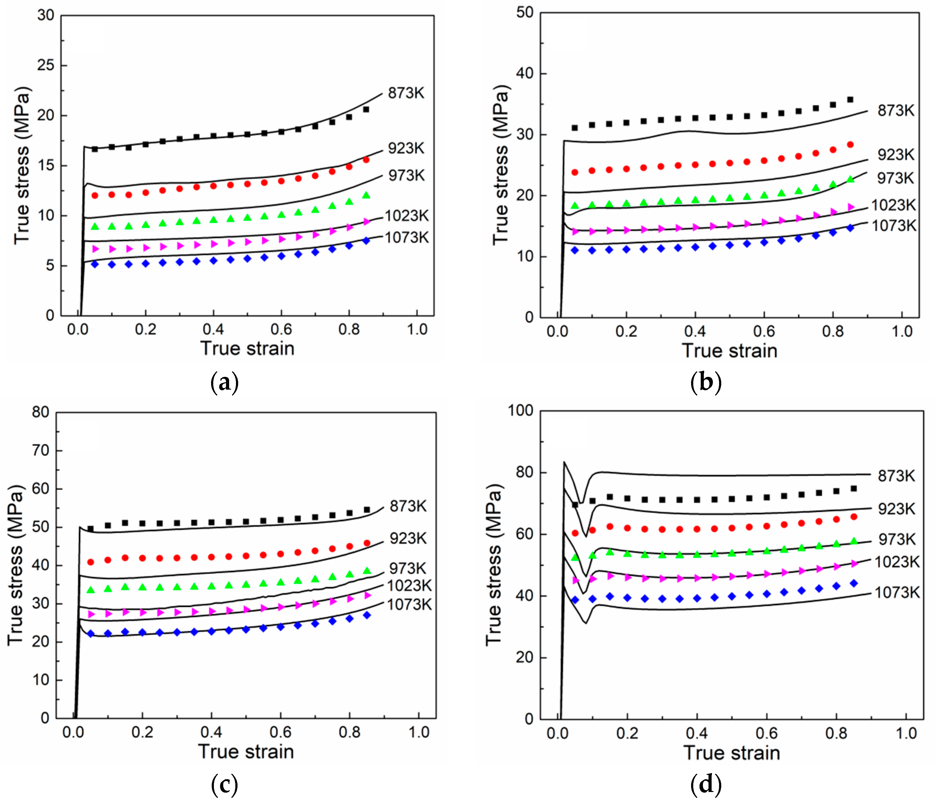 Metals 10 00782 g005 Metals 10 00782 g005