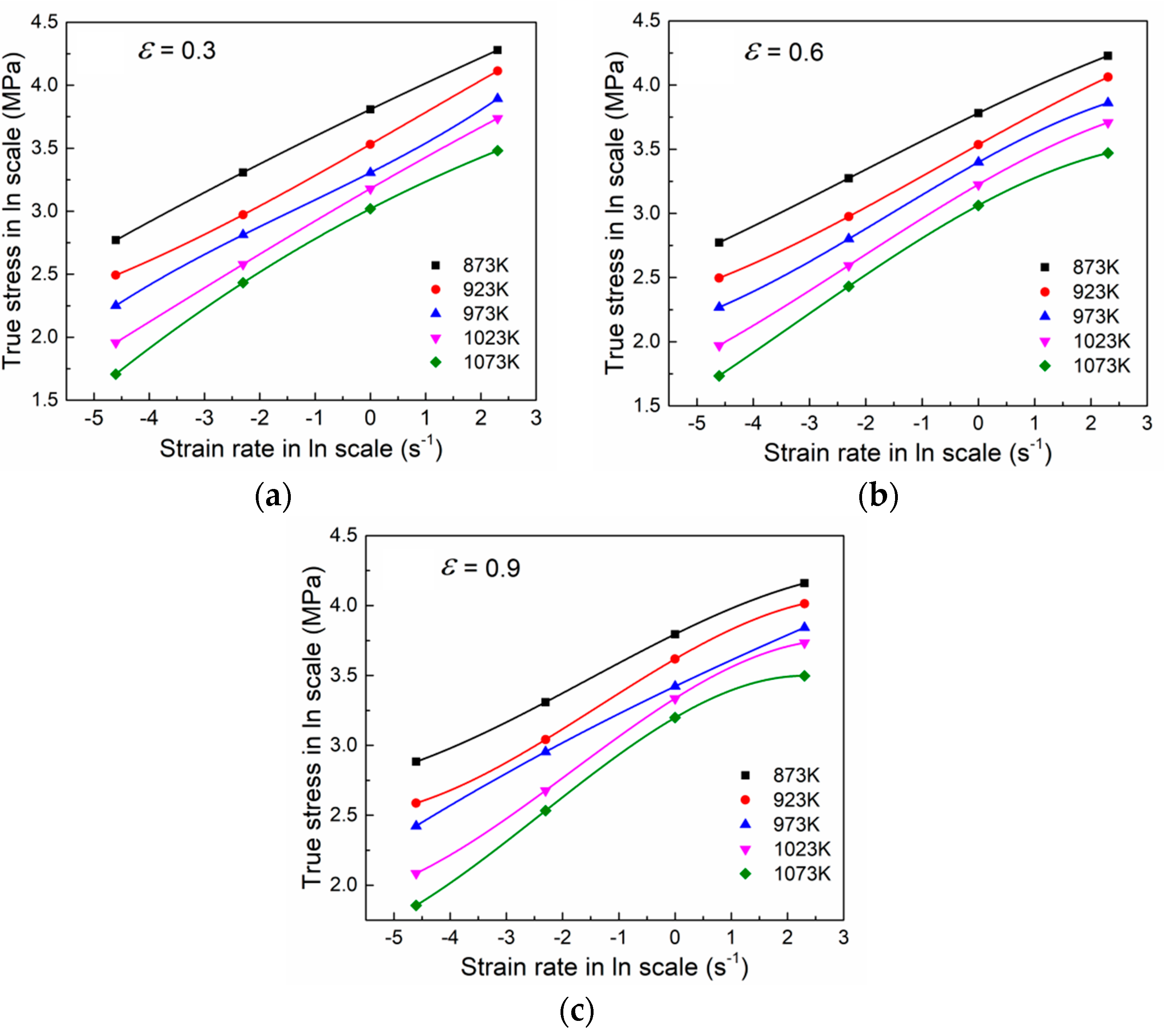 Metals 10 00782 g006 Metals 10 00782 g006