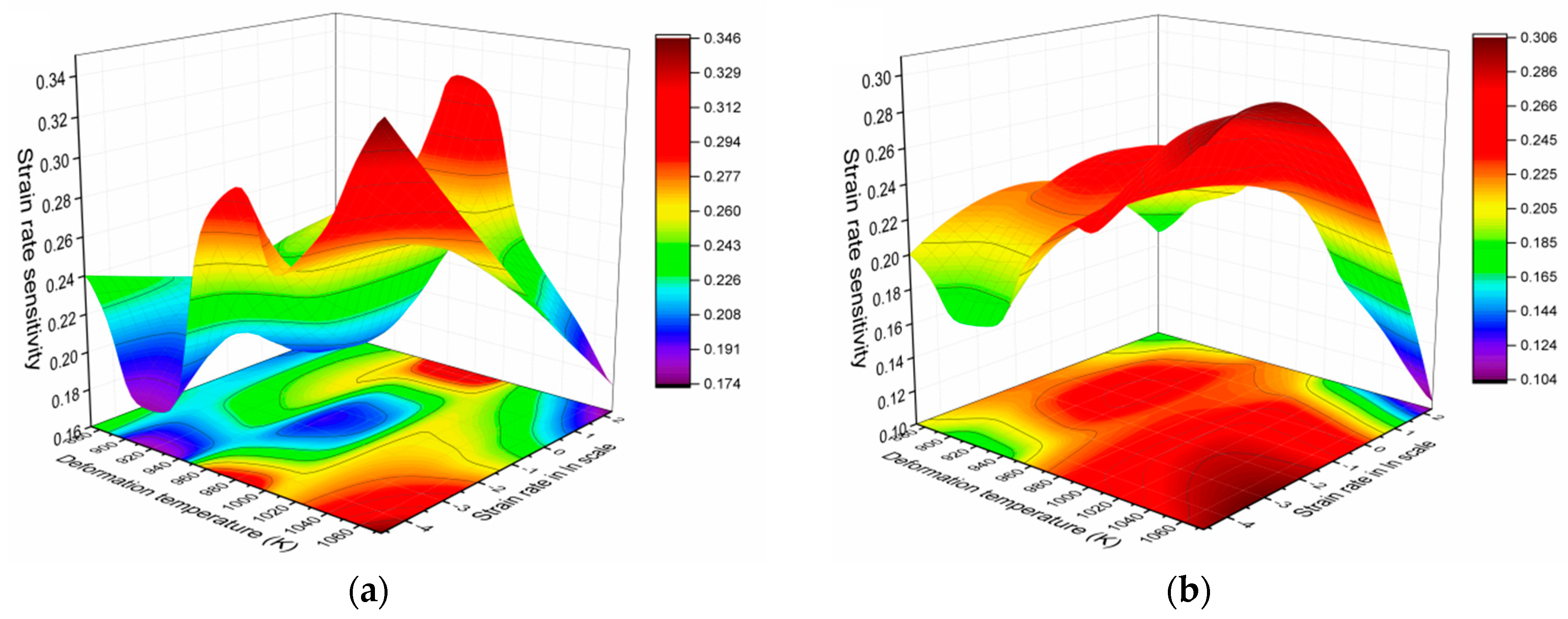 Metals 10 00782 g007a Metals 10 00782 g007a