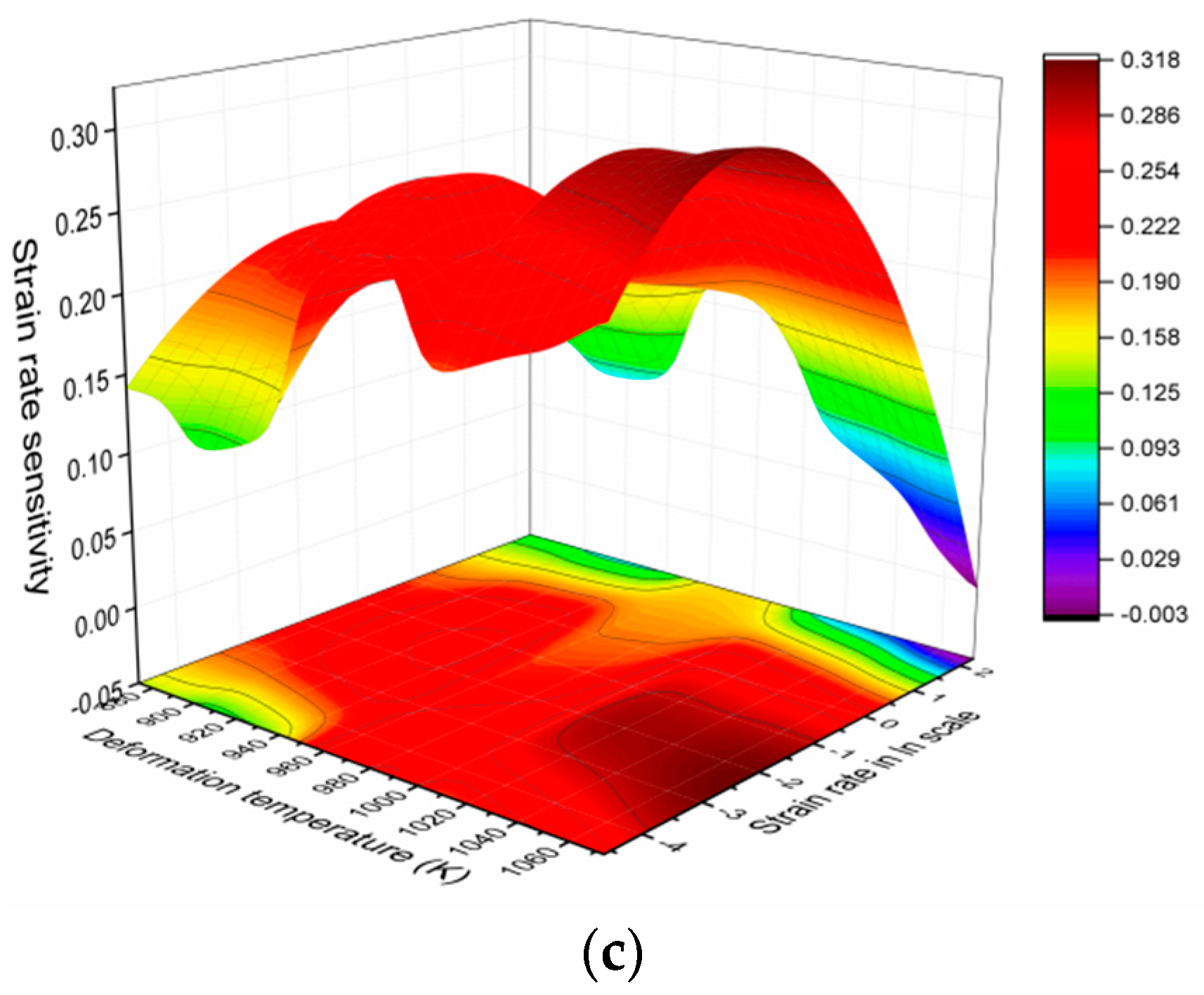 Metals 10 00782 g007b Metals 10 00782 g007b