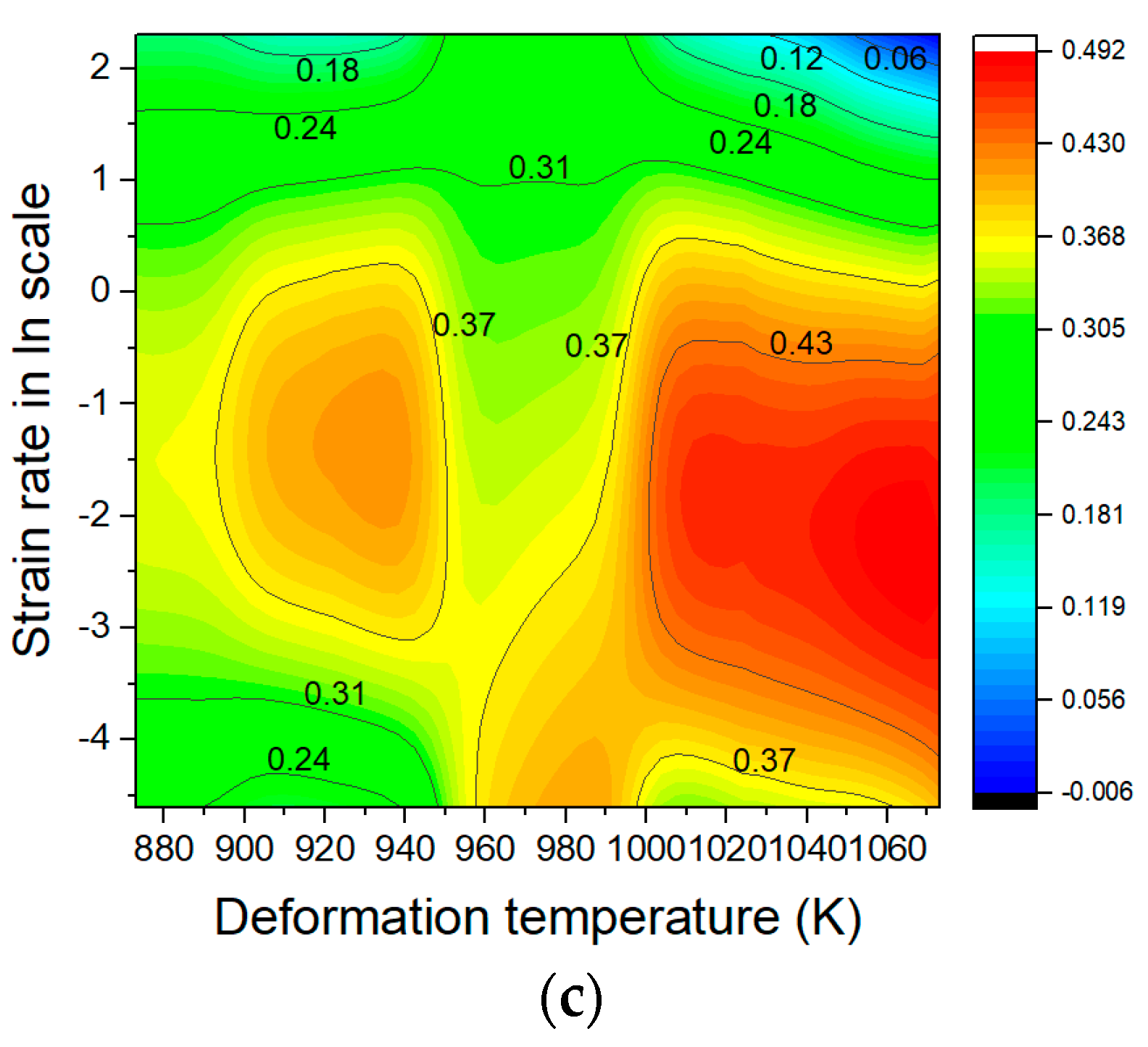 Metals 10 00782 g008b Metals 10 00782 g008b