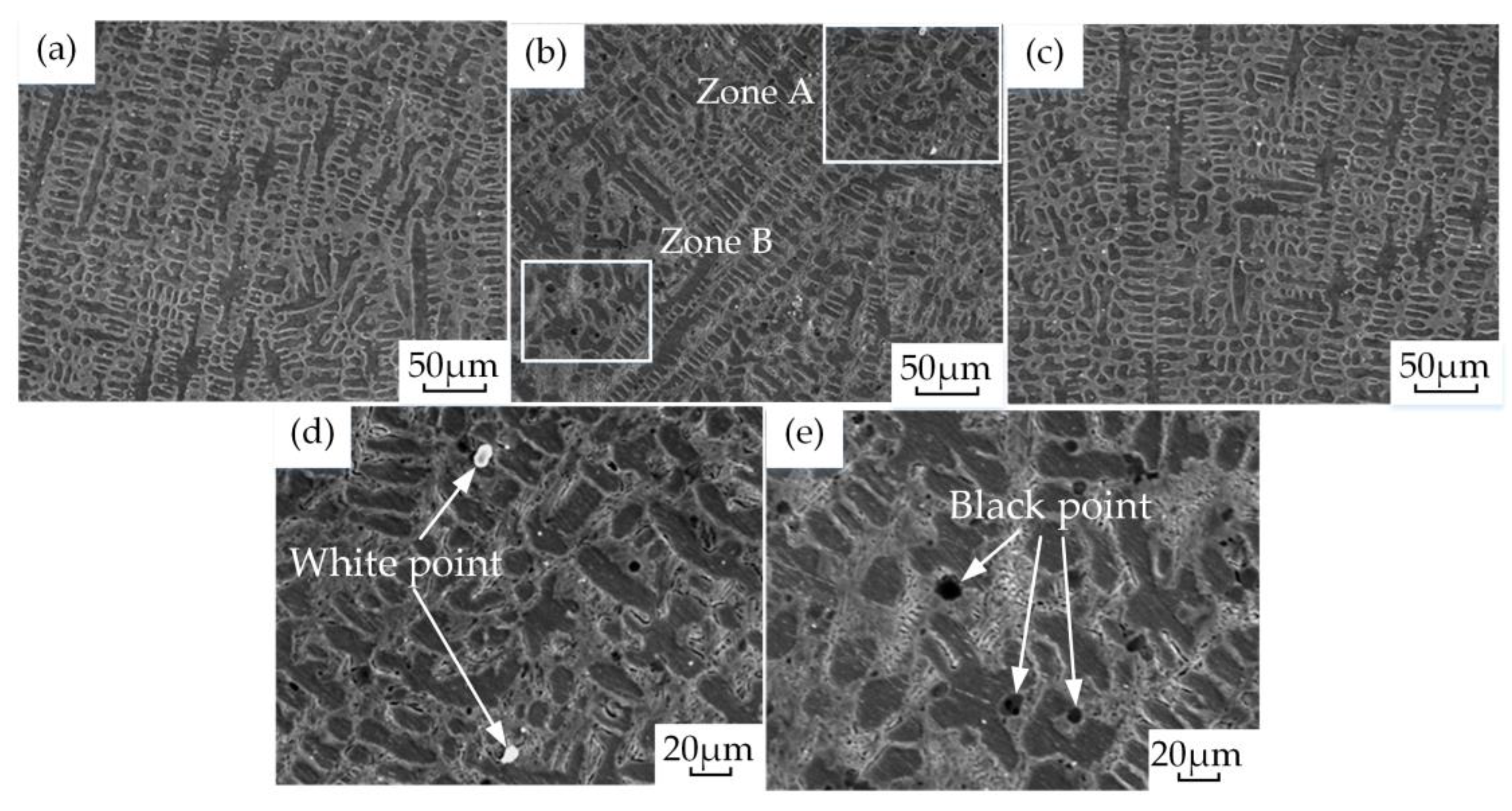 Metals 10 00785 g004