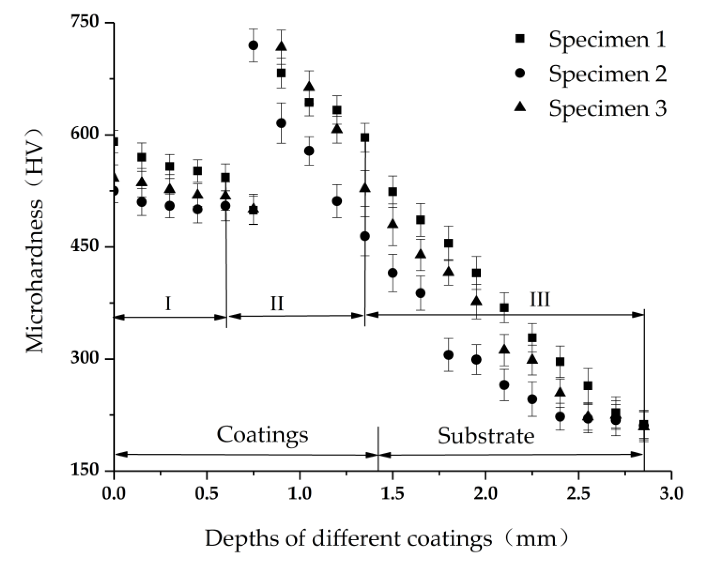 Metals 10 00785 g005