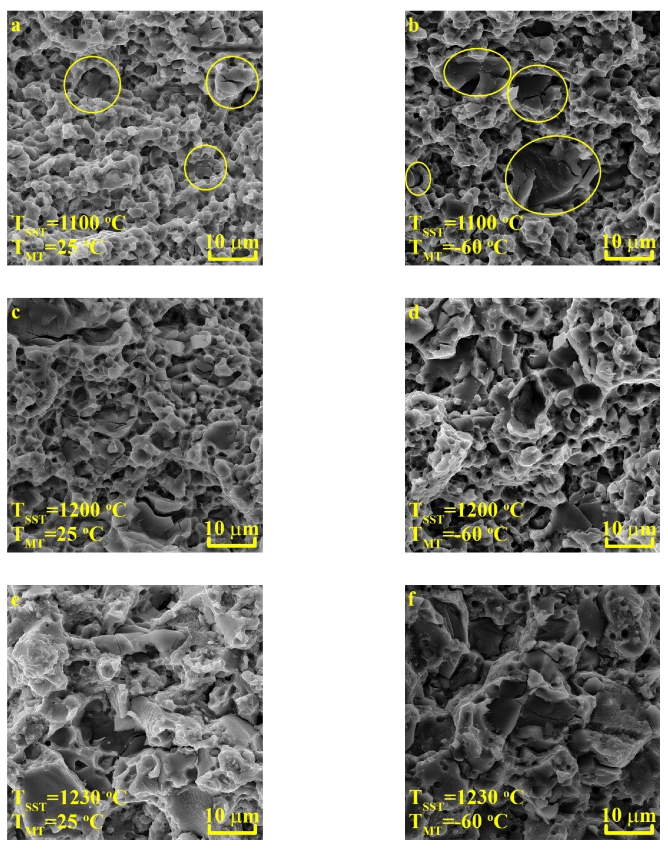 Metals 10 00786 g008