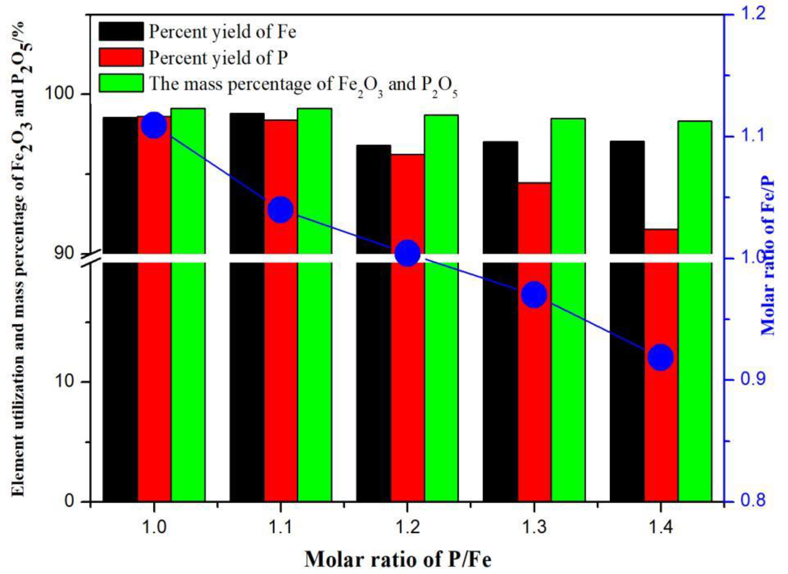 Metals 10 00789 g010