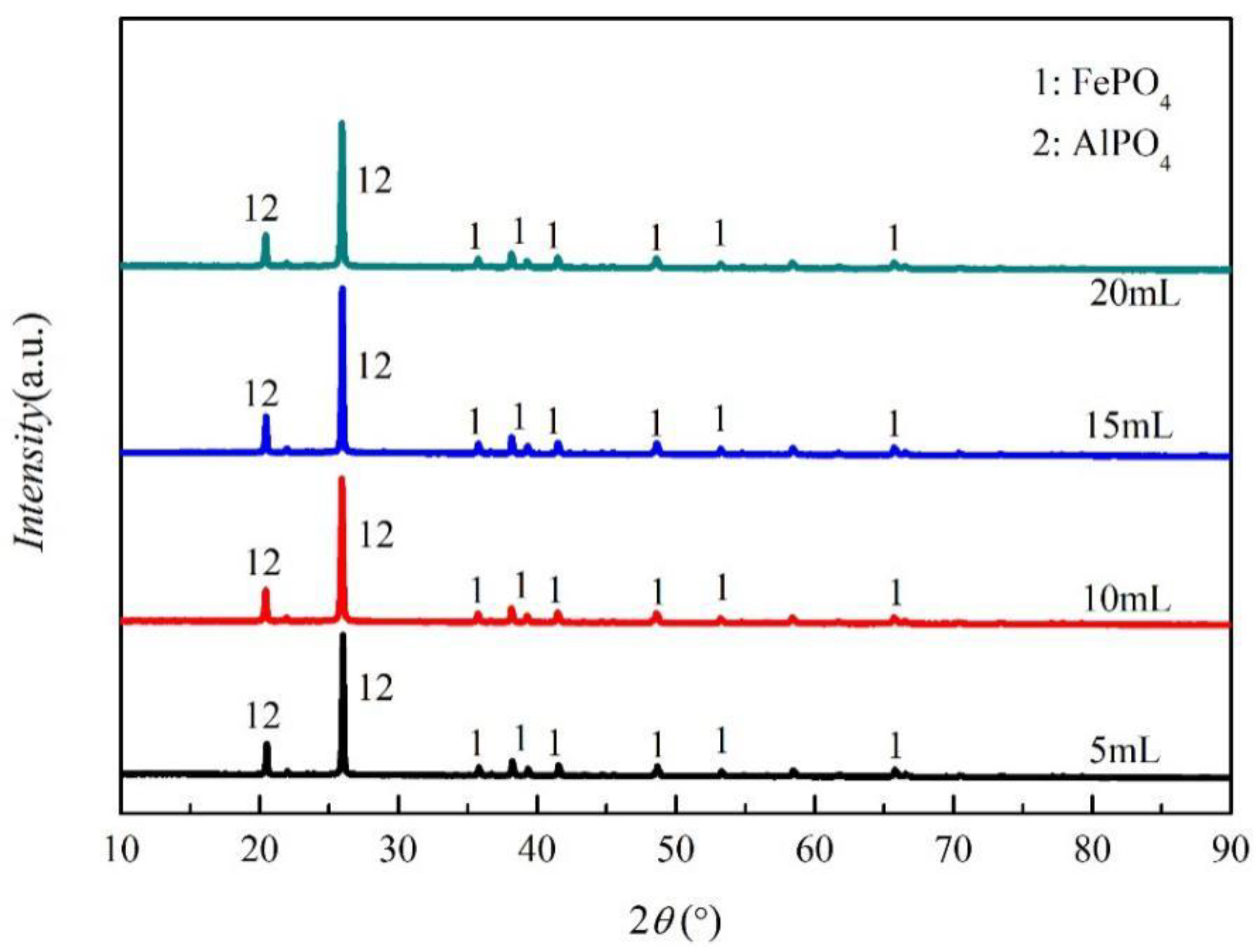 Metals 10 00789 g011