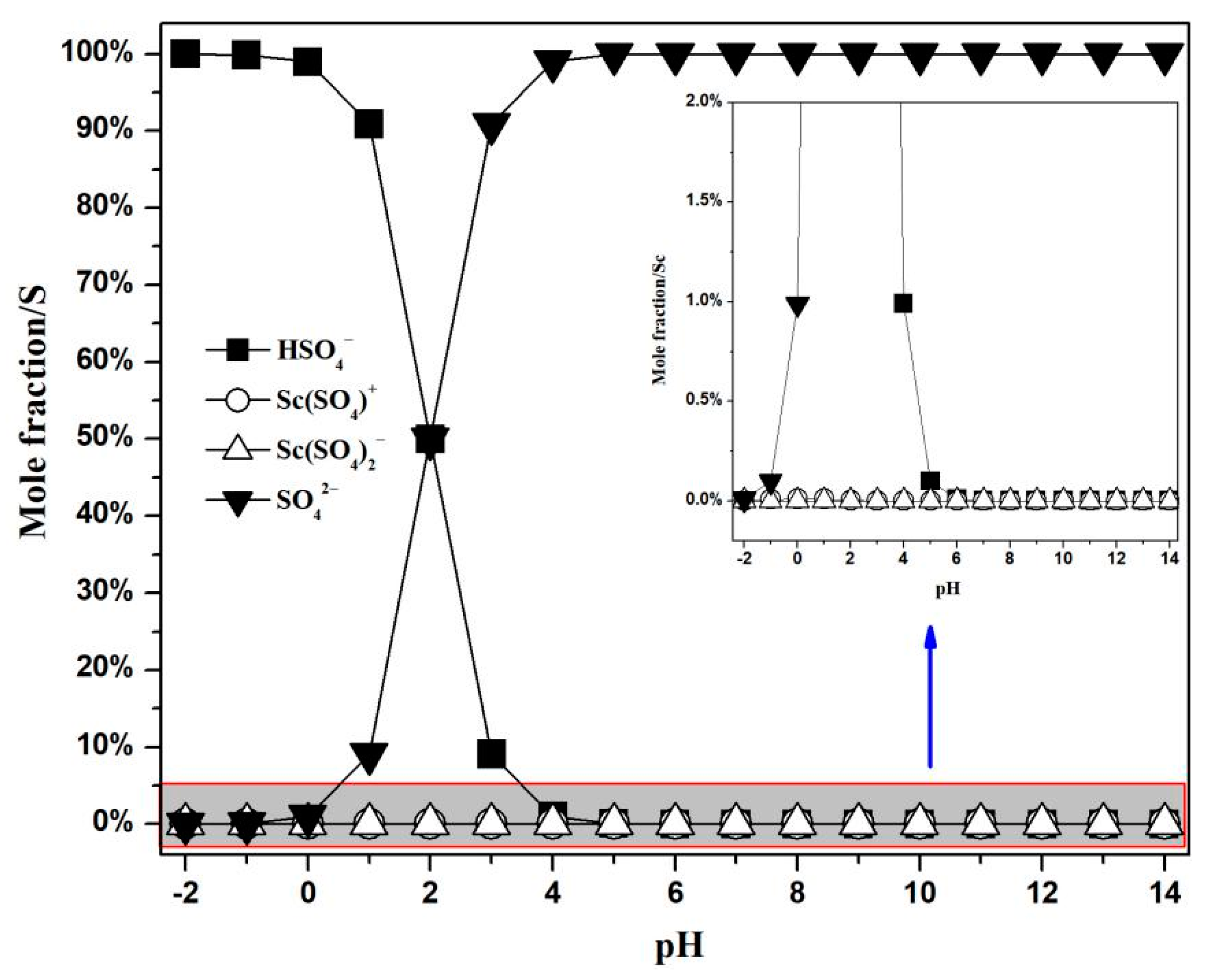 Metals 10 00790 g002