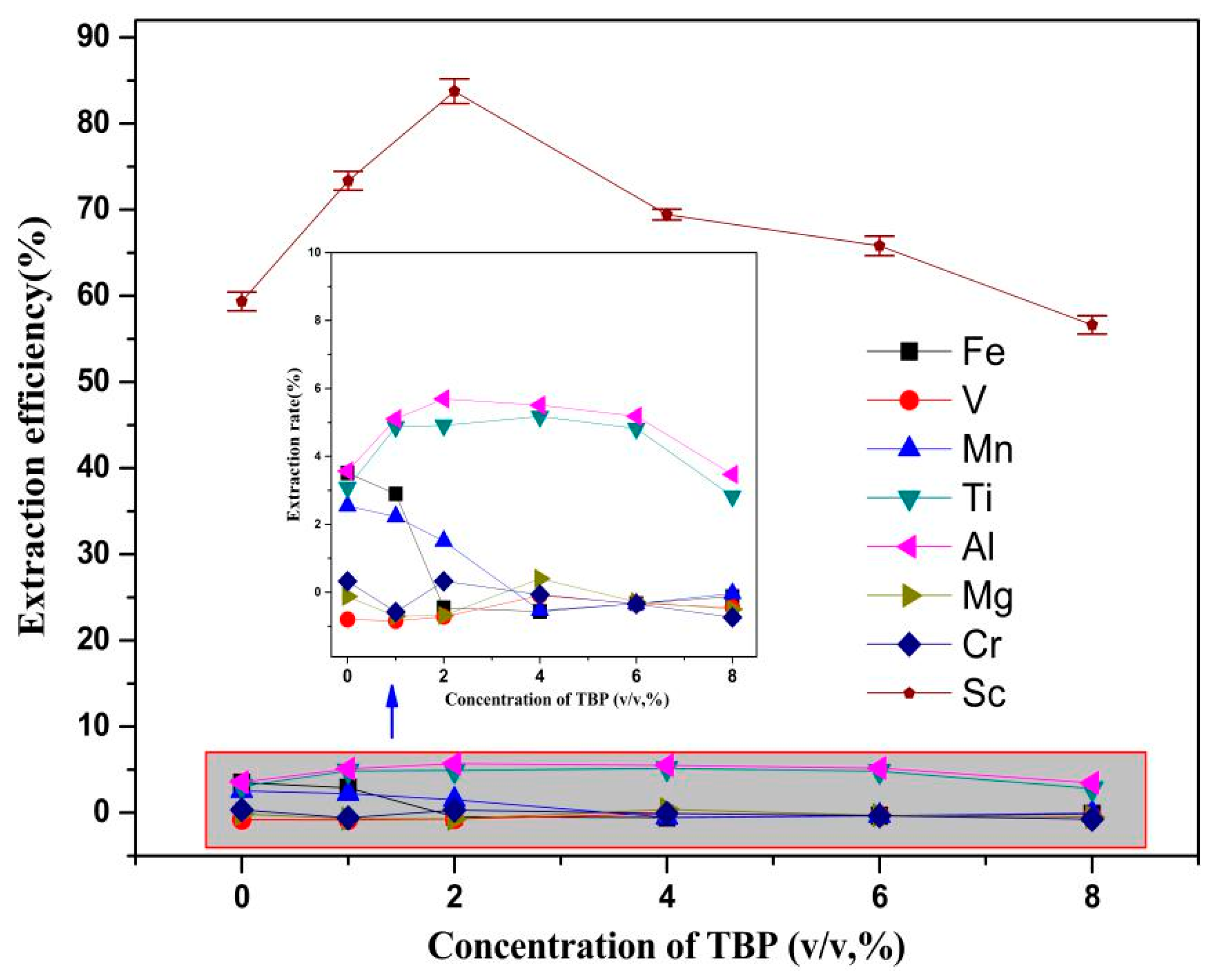 Metals 10 00790 g004