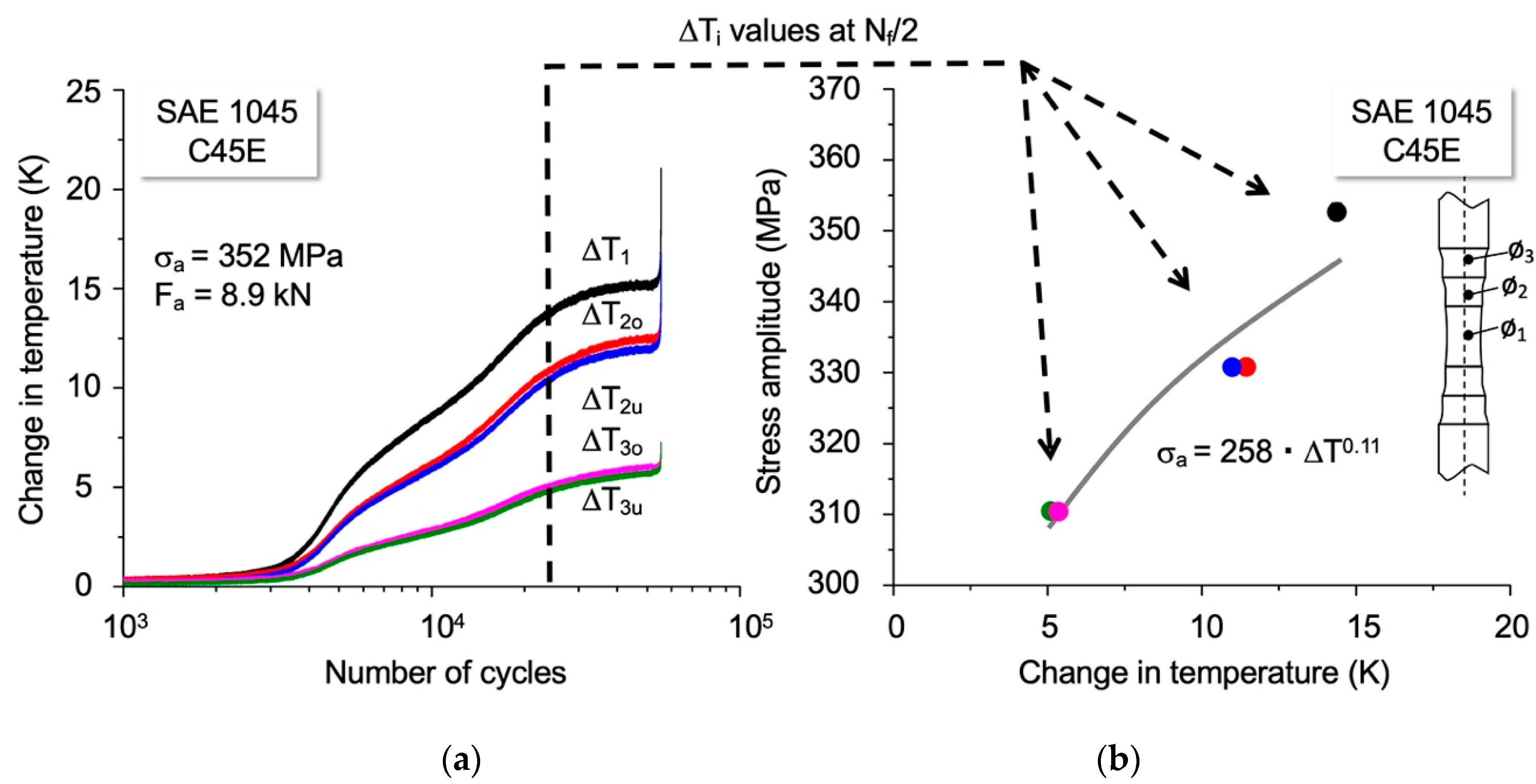 Metals 10 00798 g008