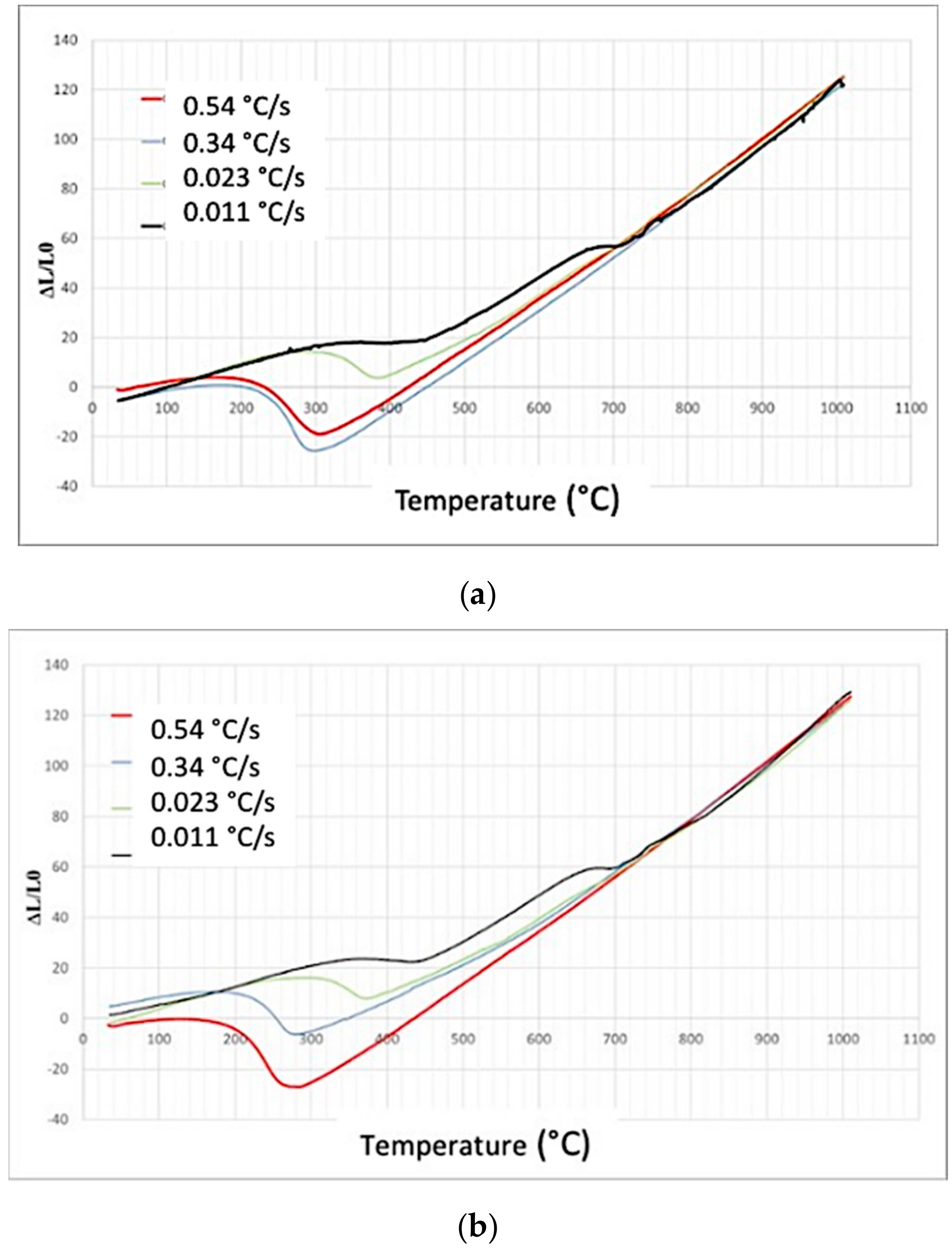 Metals 10 00808 g003 Metals 10 00808 g003
