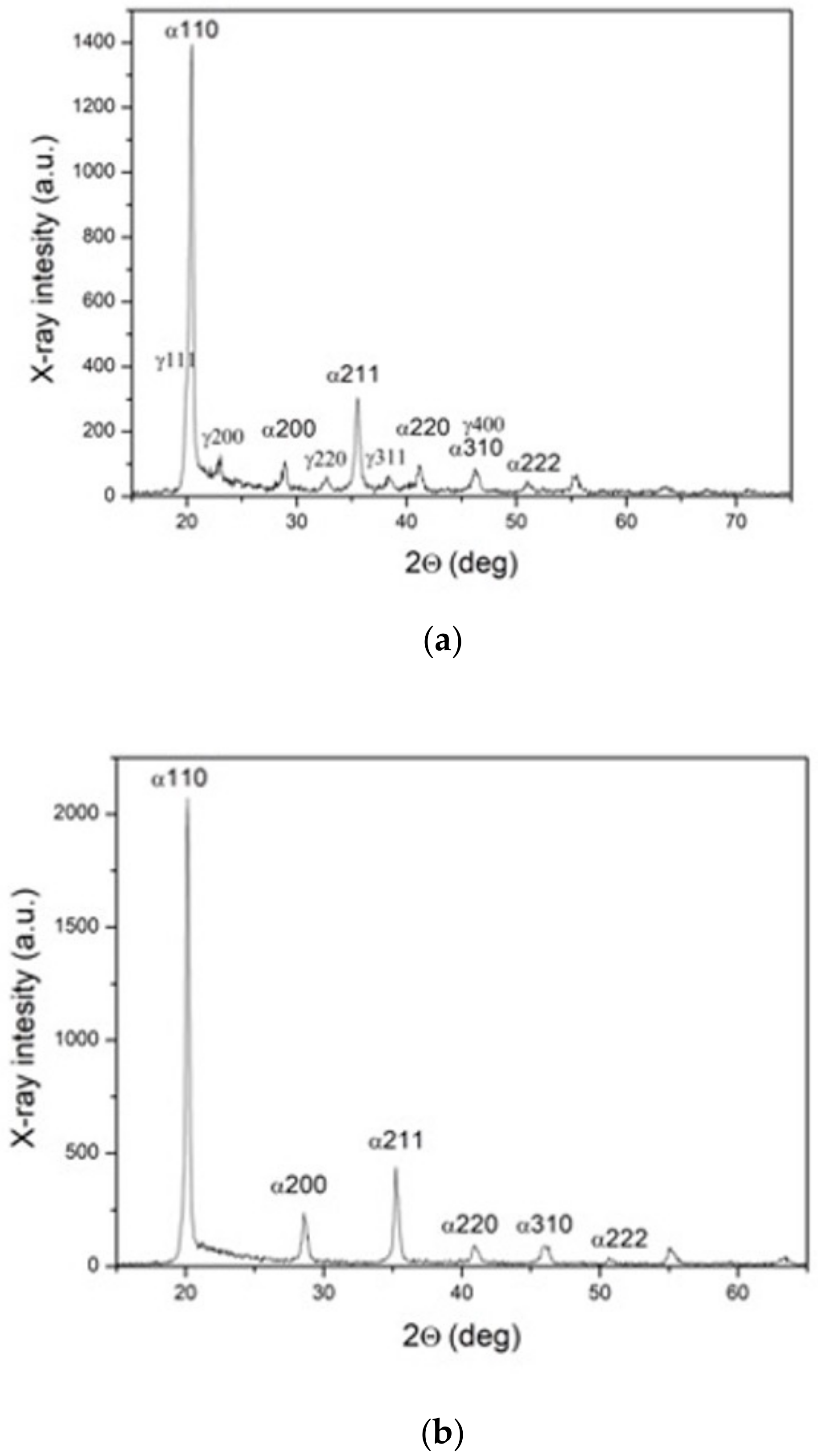 Metals 10 00808 g006 Metals 10 00808 g006