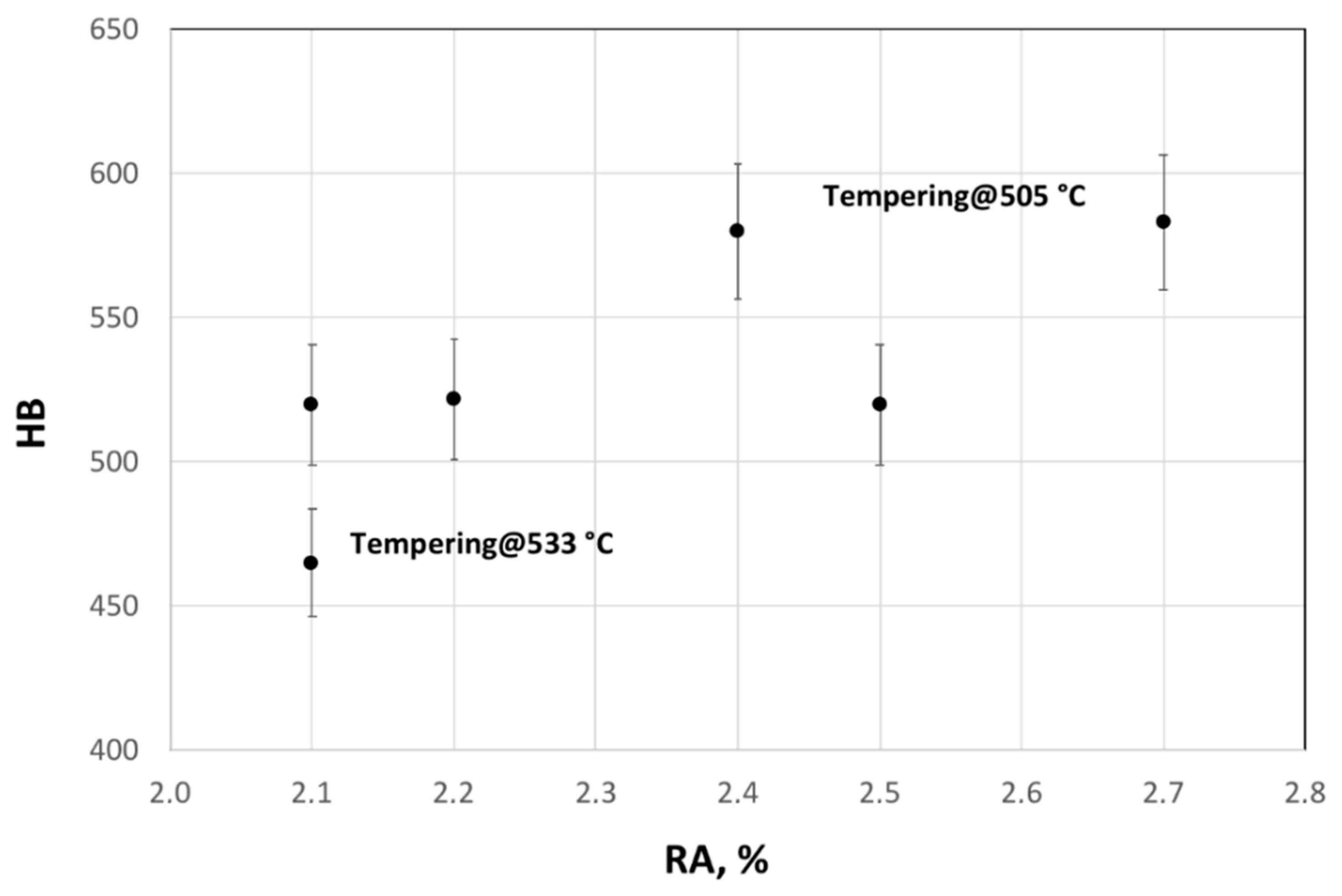 Metals 10 00808 g009 Metals 10 00808 g009