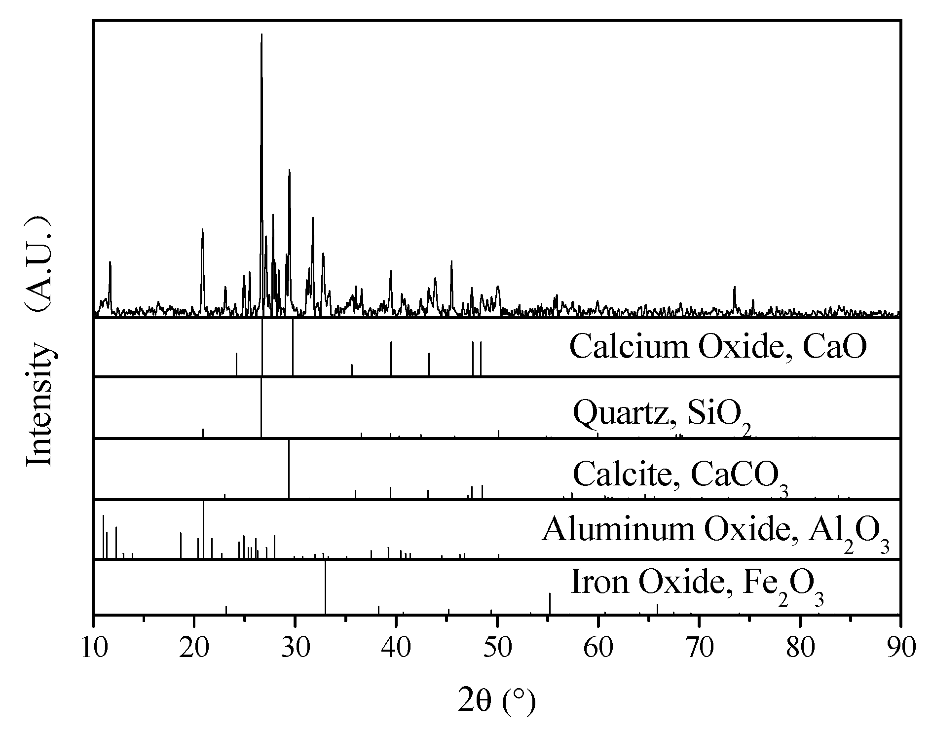 Metals 10 00815 g001