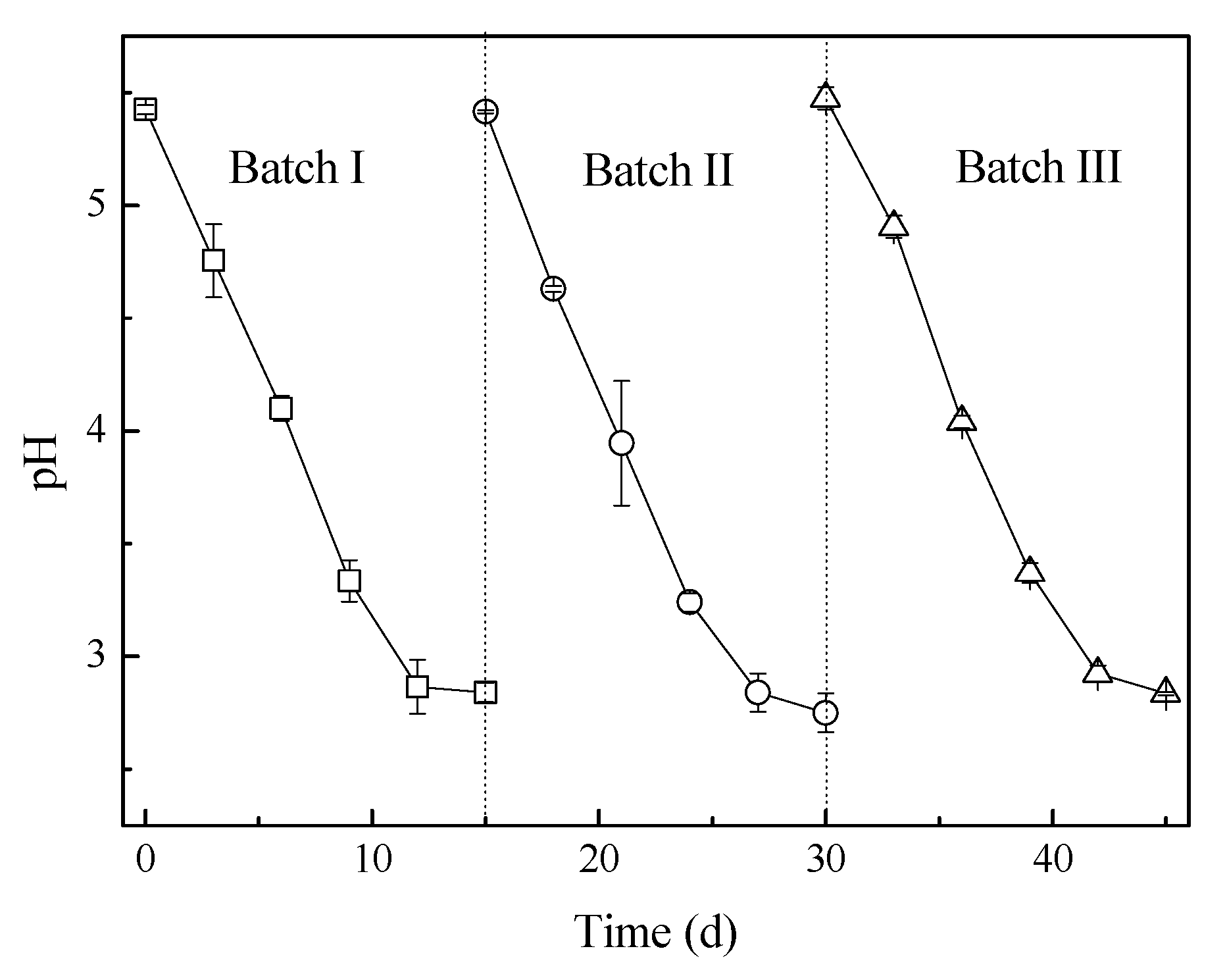 Metals 10 00815 g006