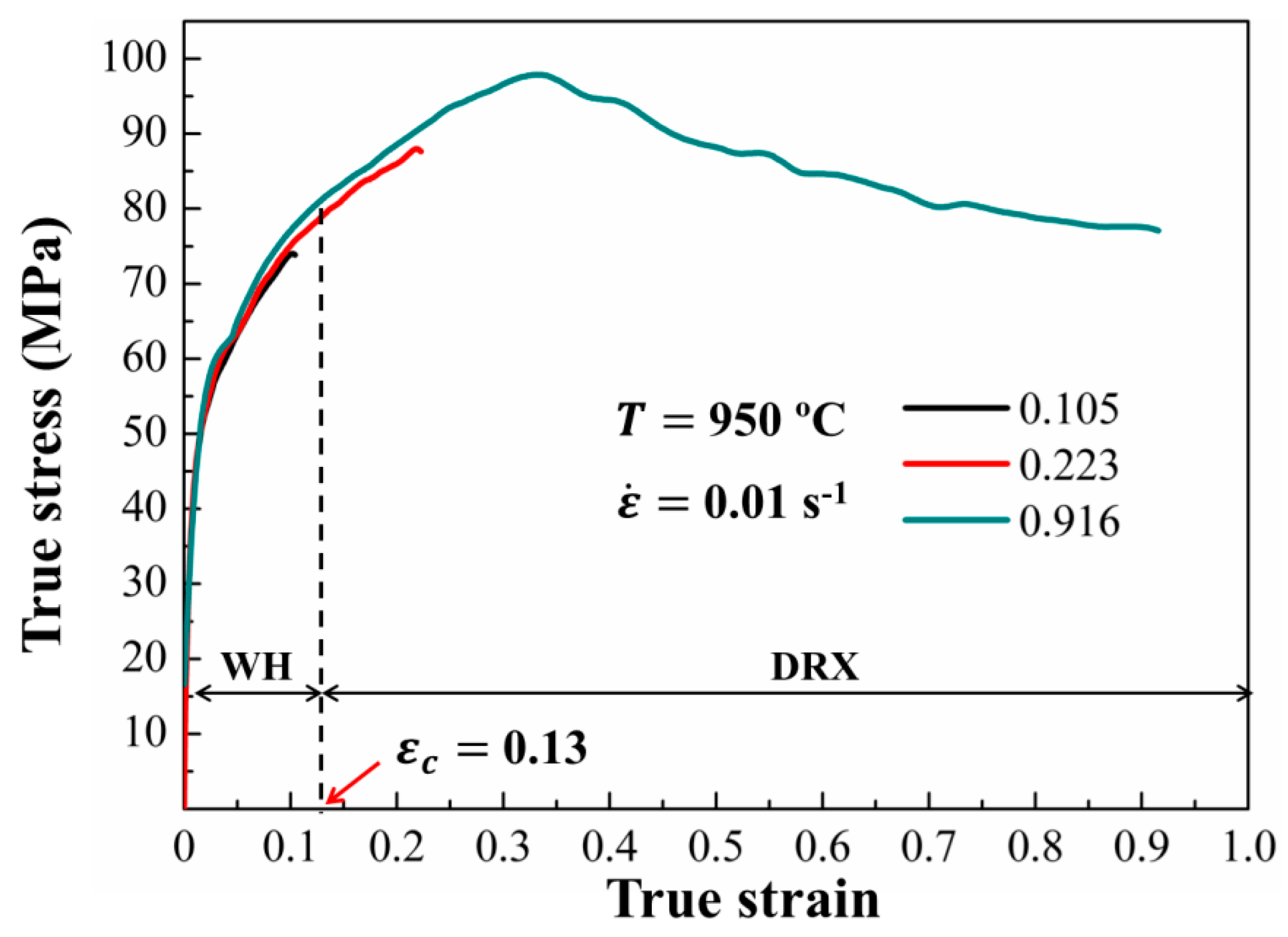 Metals 10 00817 g005 Metals 10 00817 g005