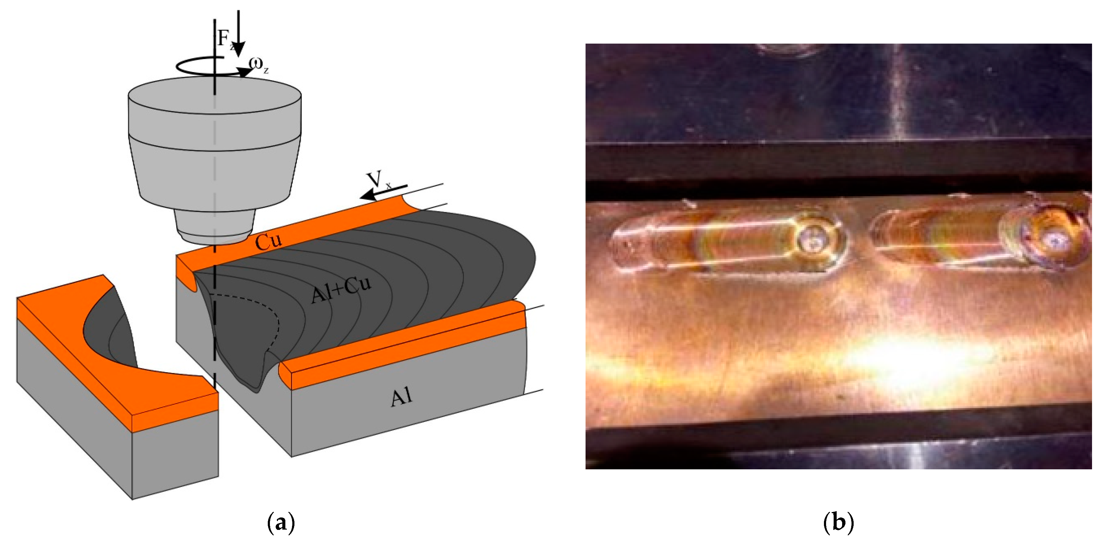 Metals 10 00818 g001 Metals 10 00818 g001