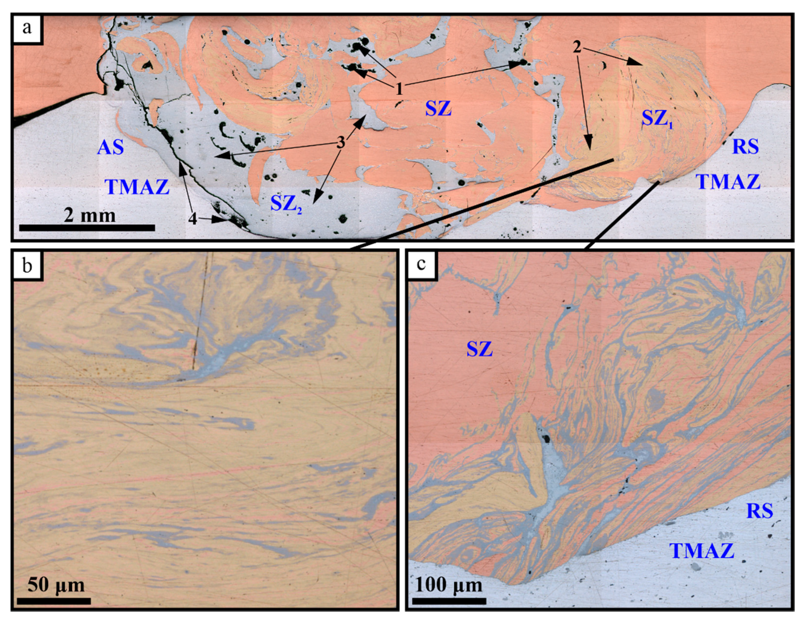 Metals 10 00818 g002 Metals 10 00818 g002