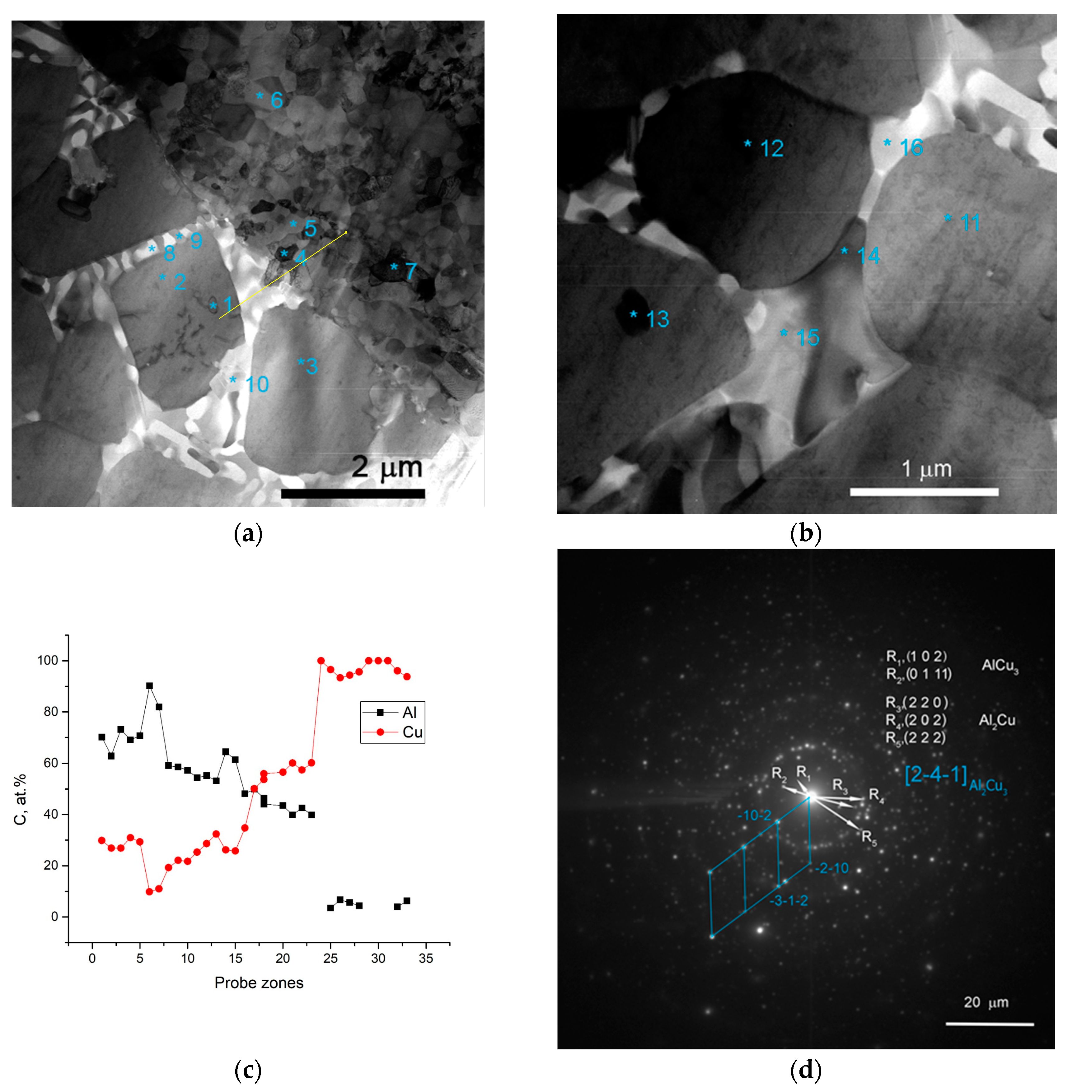 Metals 10 00818 g005 Metals 10 00818 g005