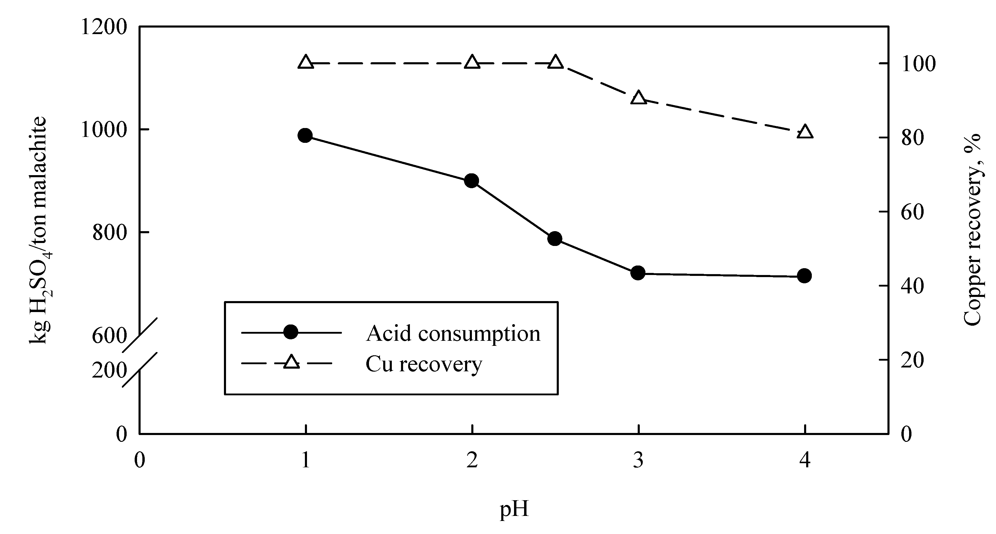 Metals 10 00833 g002 Metals 10 00833 g002