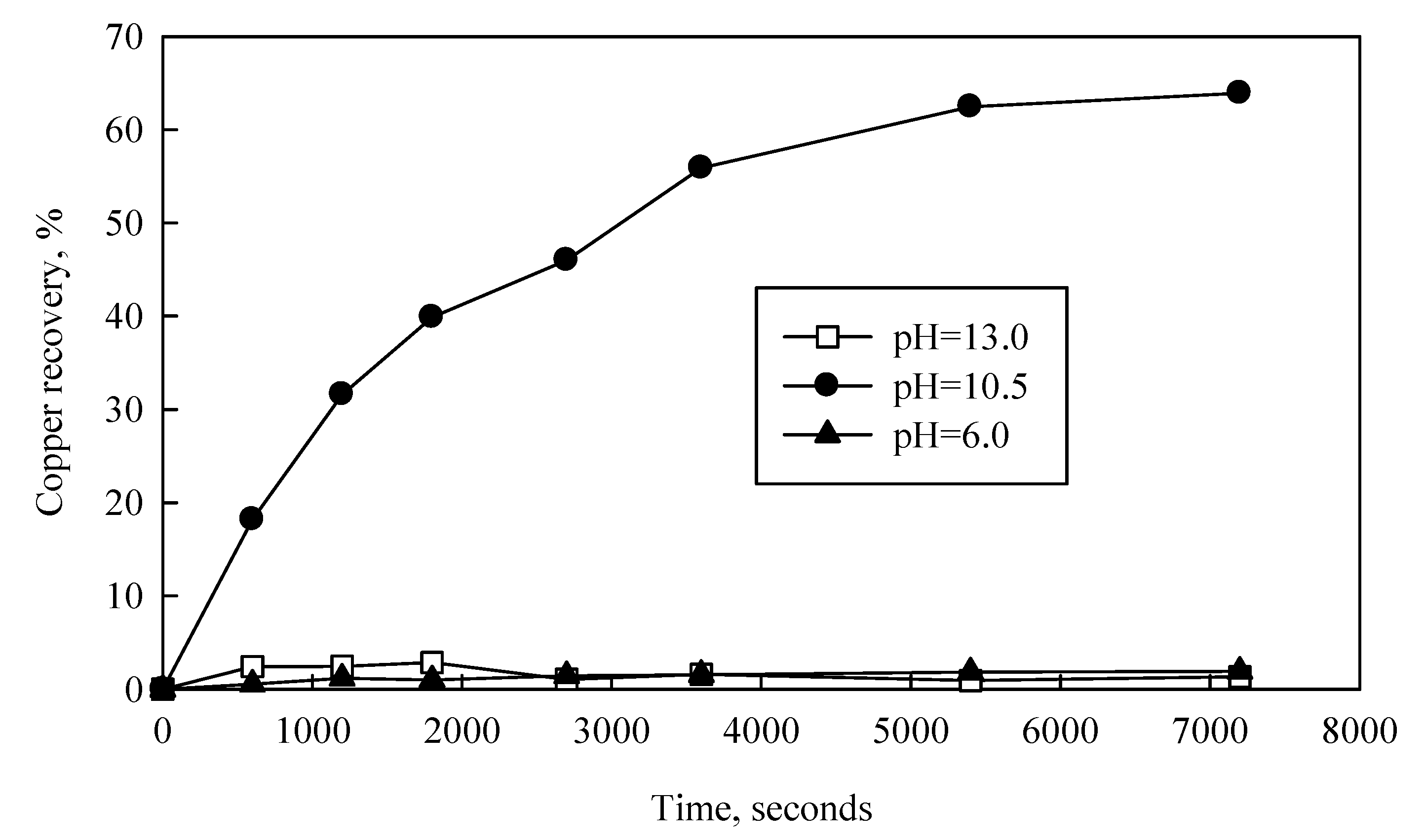 Metals 10 00833 g003 Metals 10 00833 g003