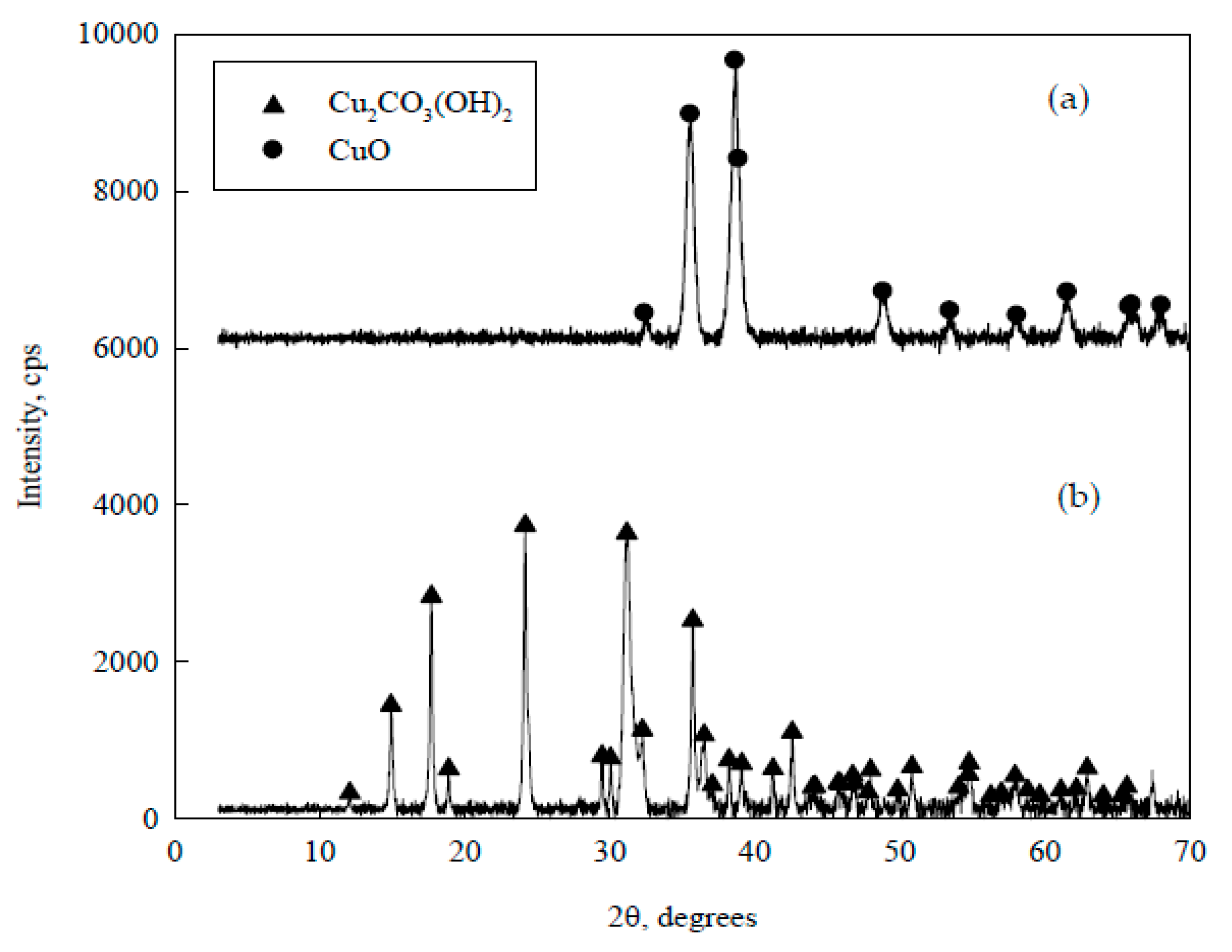 Metals 10 00833 g004 Metals 10 00833 g004