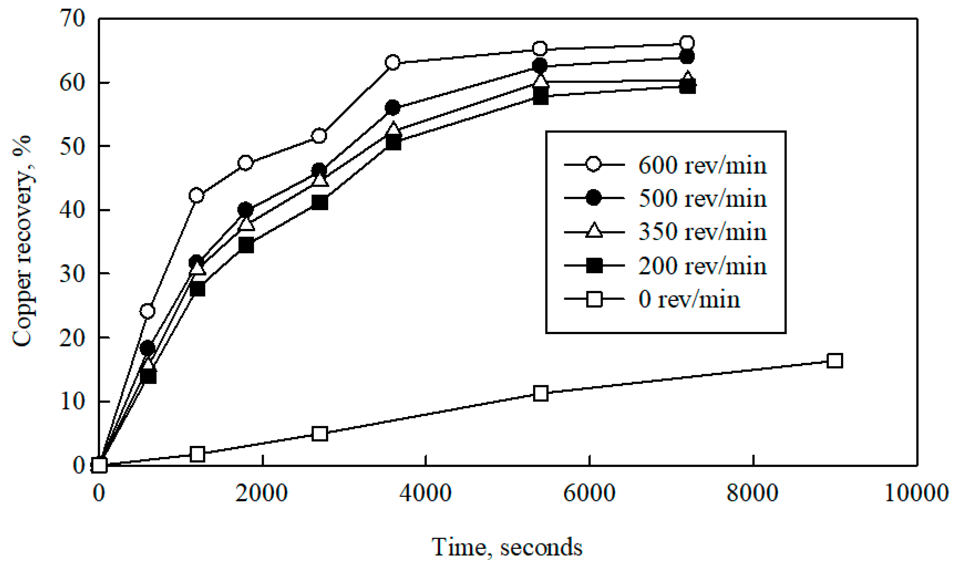 Metals 10 00833 g006 Metals 10 00833 g006