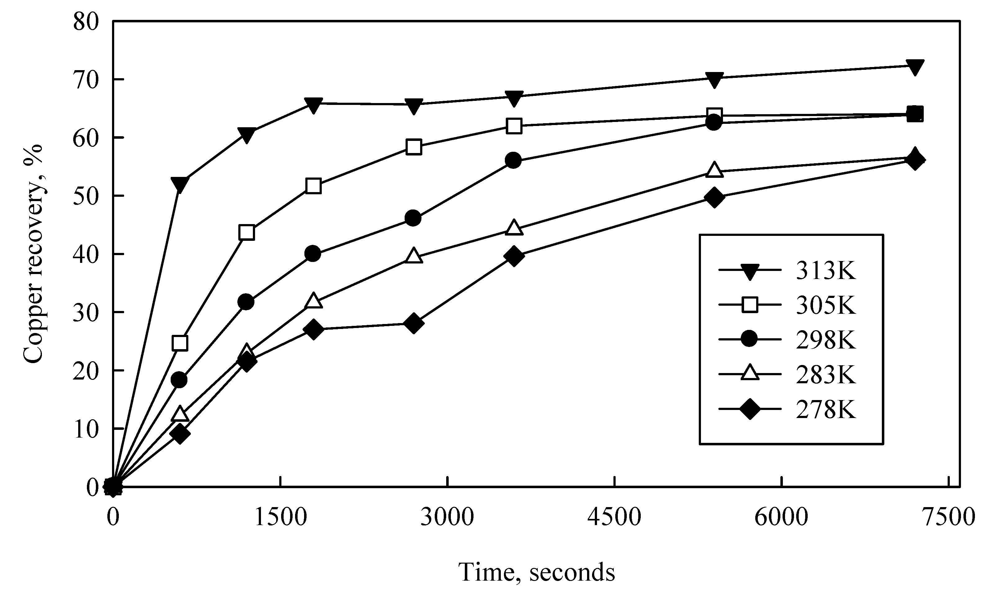 Metals 10 00833 g007 Metals 10 00833 g007