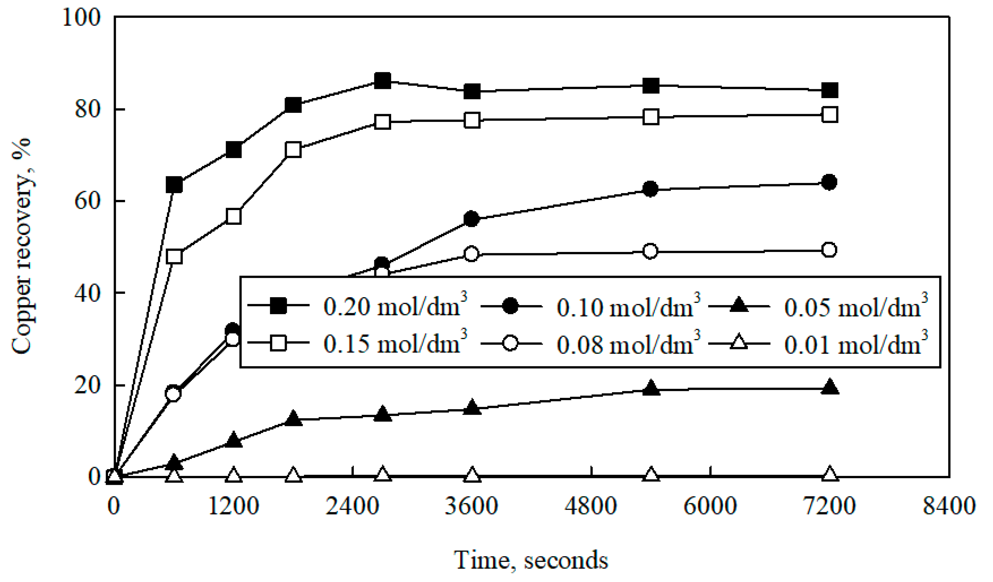 Metals 10 00833 g008 Metals 10 00833 g008
