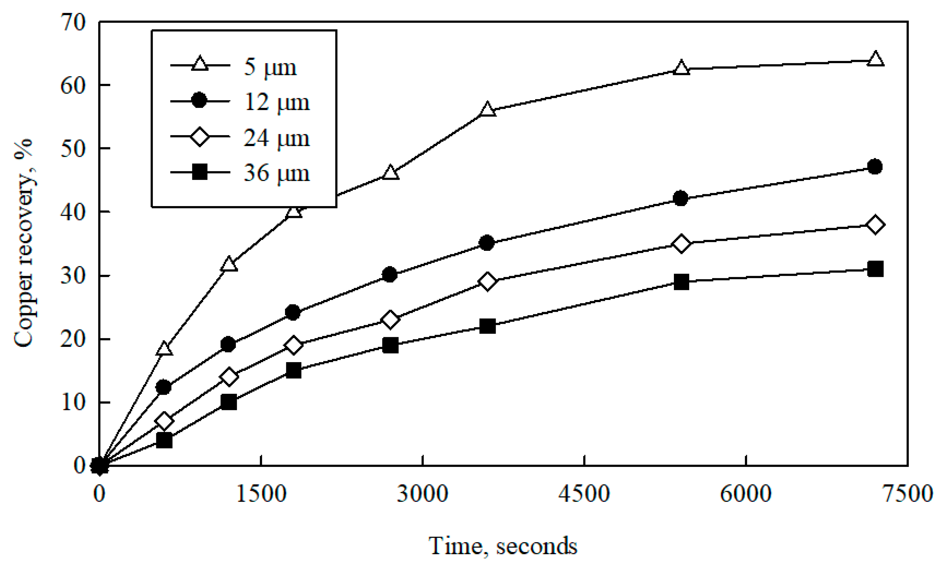 Metals 10 00833 g009 Metals 10 00833 g009