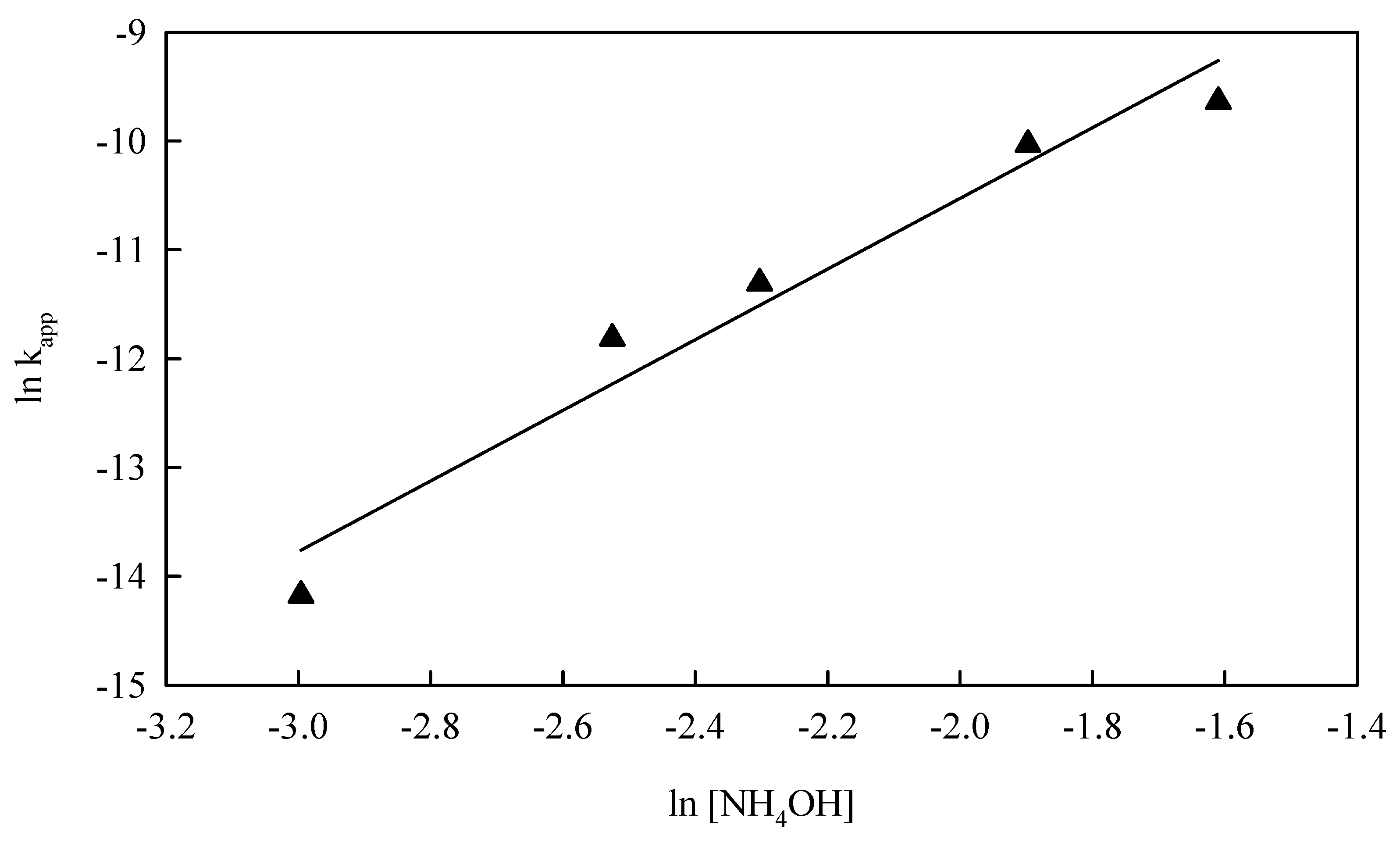 Metals 10 00833 g014 Metals 10 00833 g014