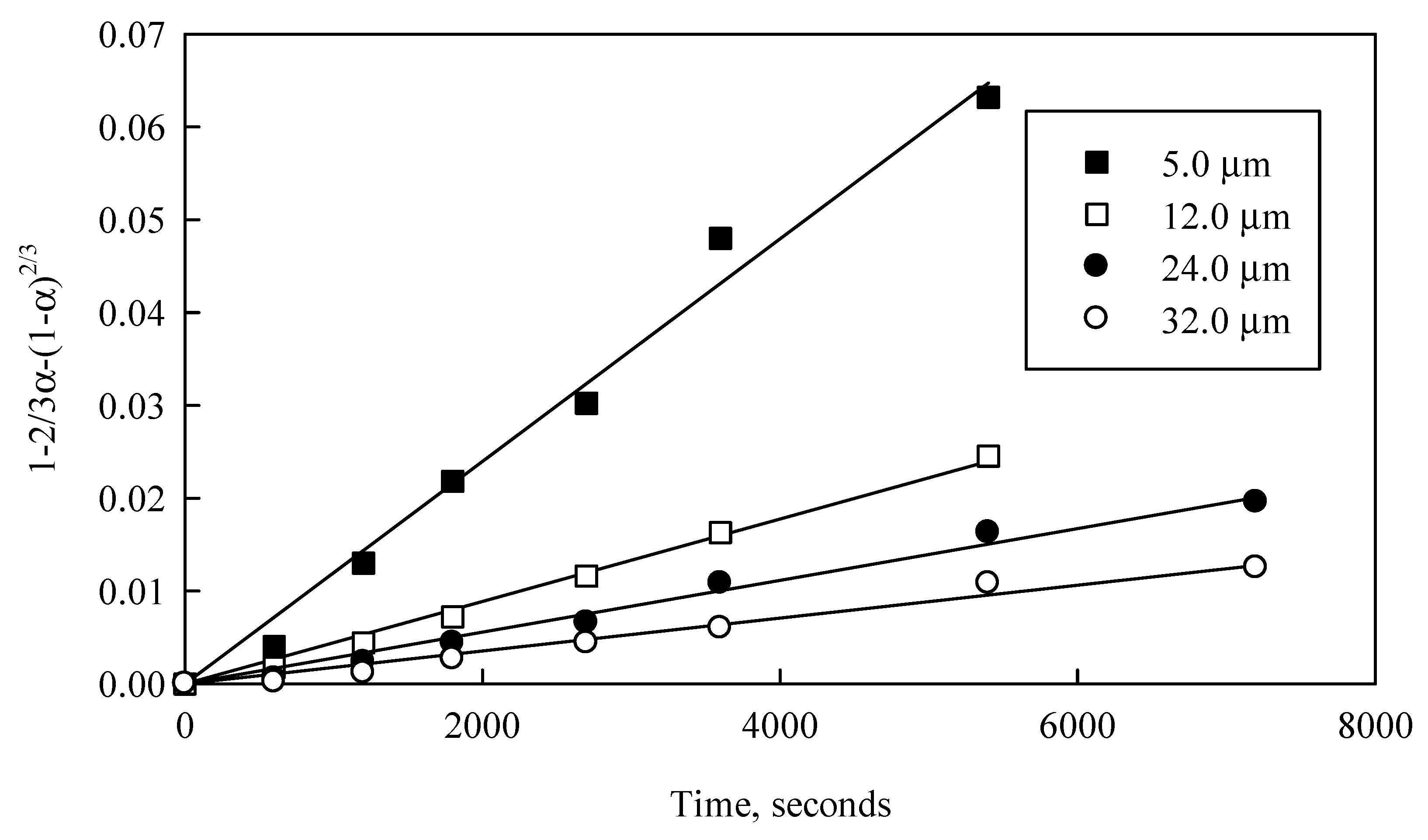 Metals 10 00833 g015 Metals 10 00833 g015