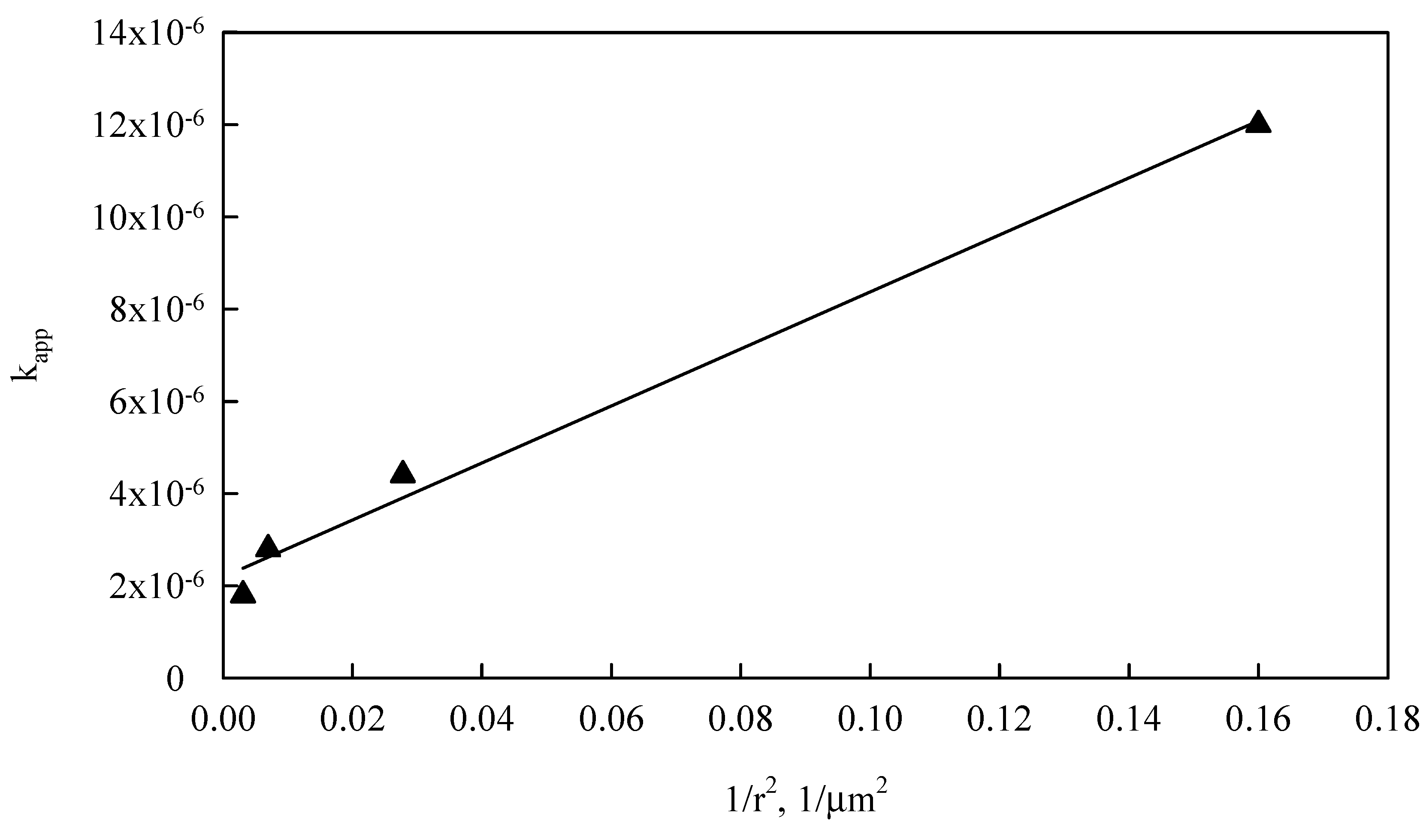 Metals 10 00833 g016 Metals 10 00833 g016