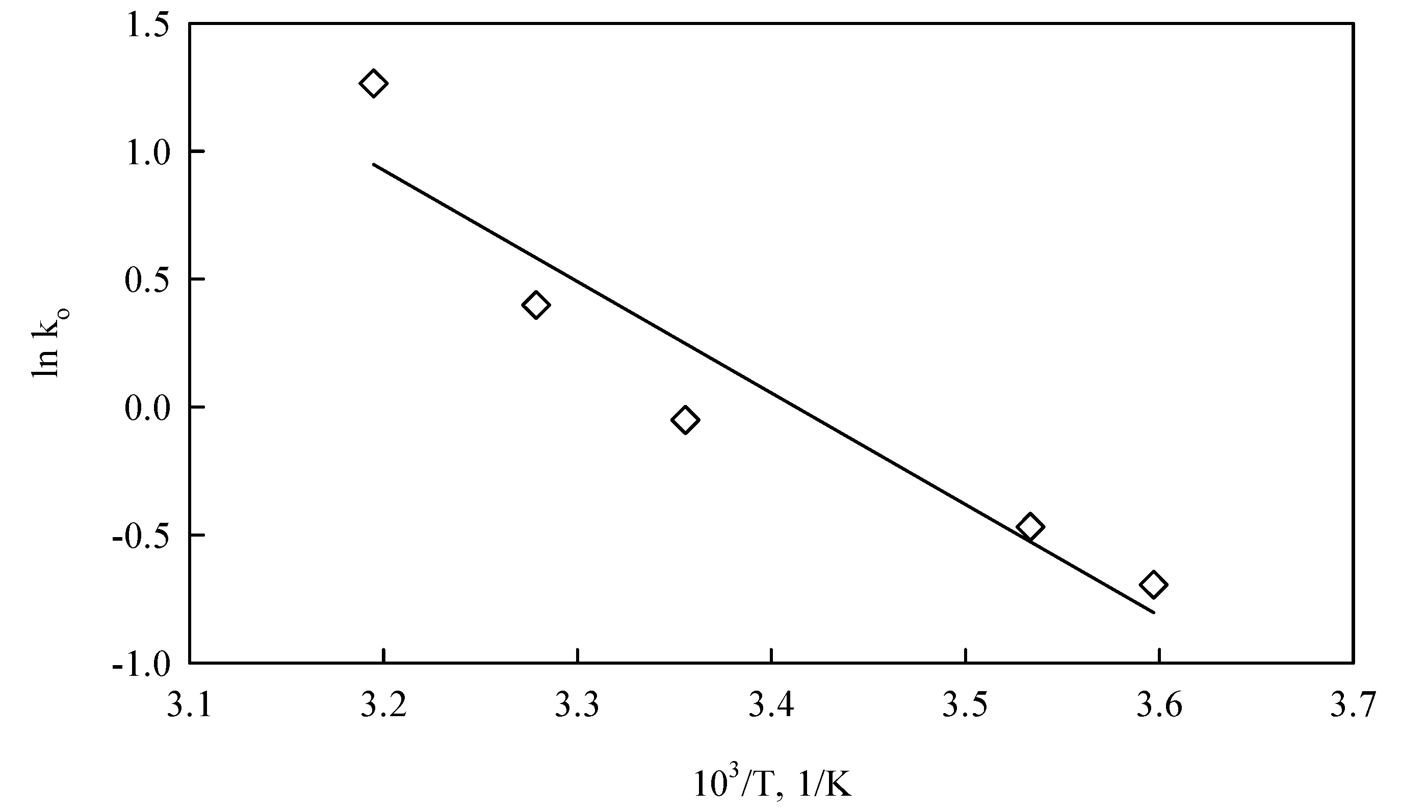 Metals 10 00833 g017 Metals 10 00833 g017