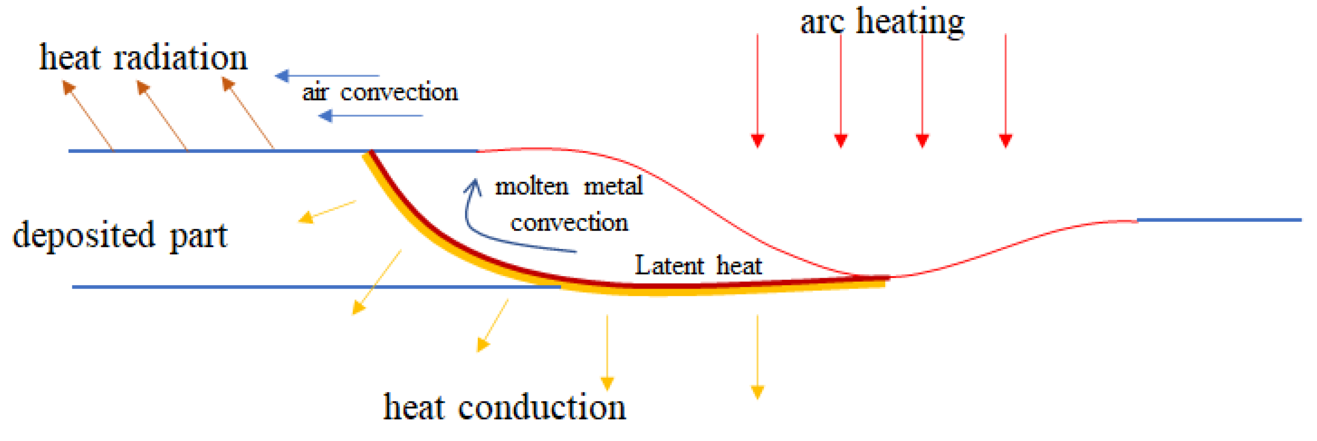 Metals 10 00848 g003
