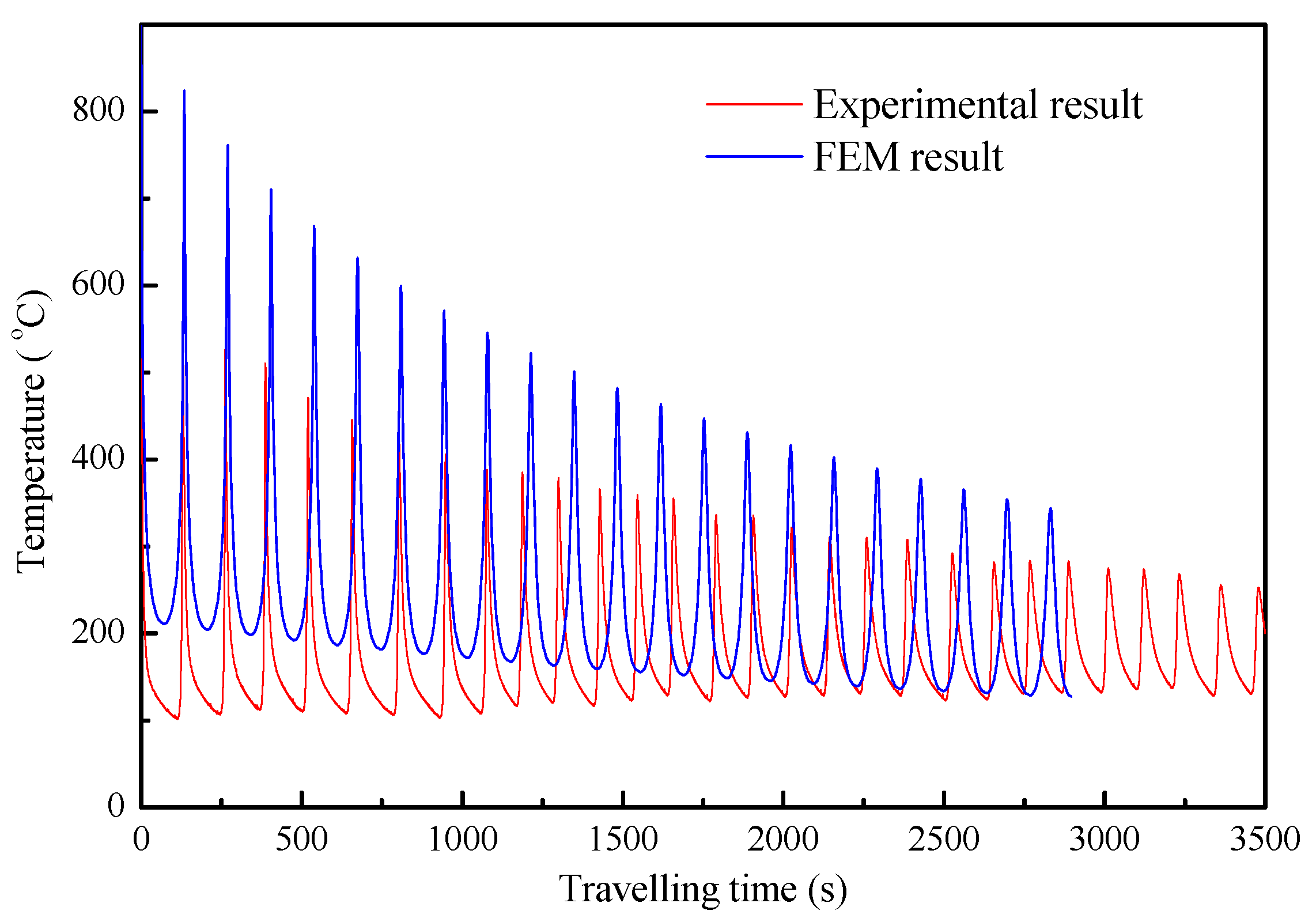 Metals 10 00848 g004