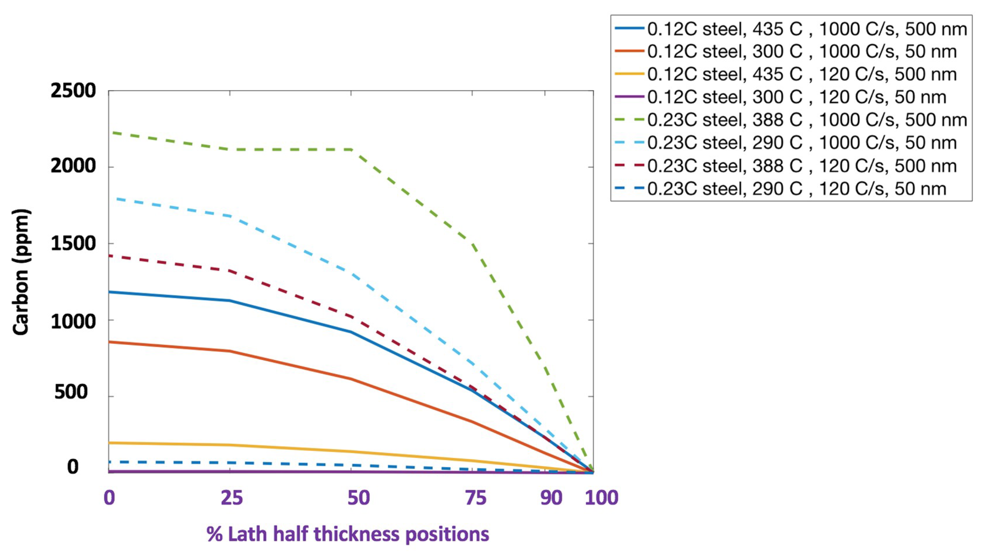 Metals 10 00850 g009