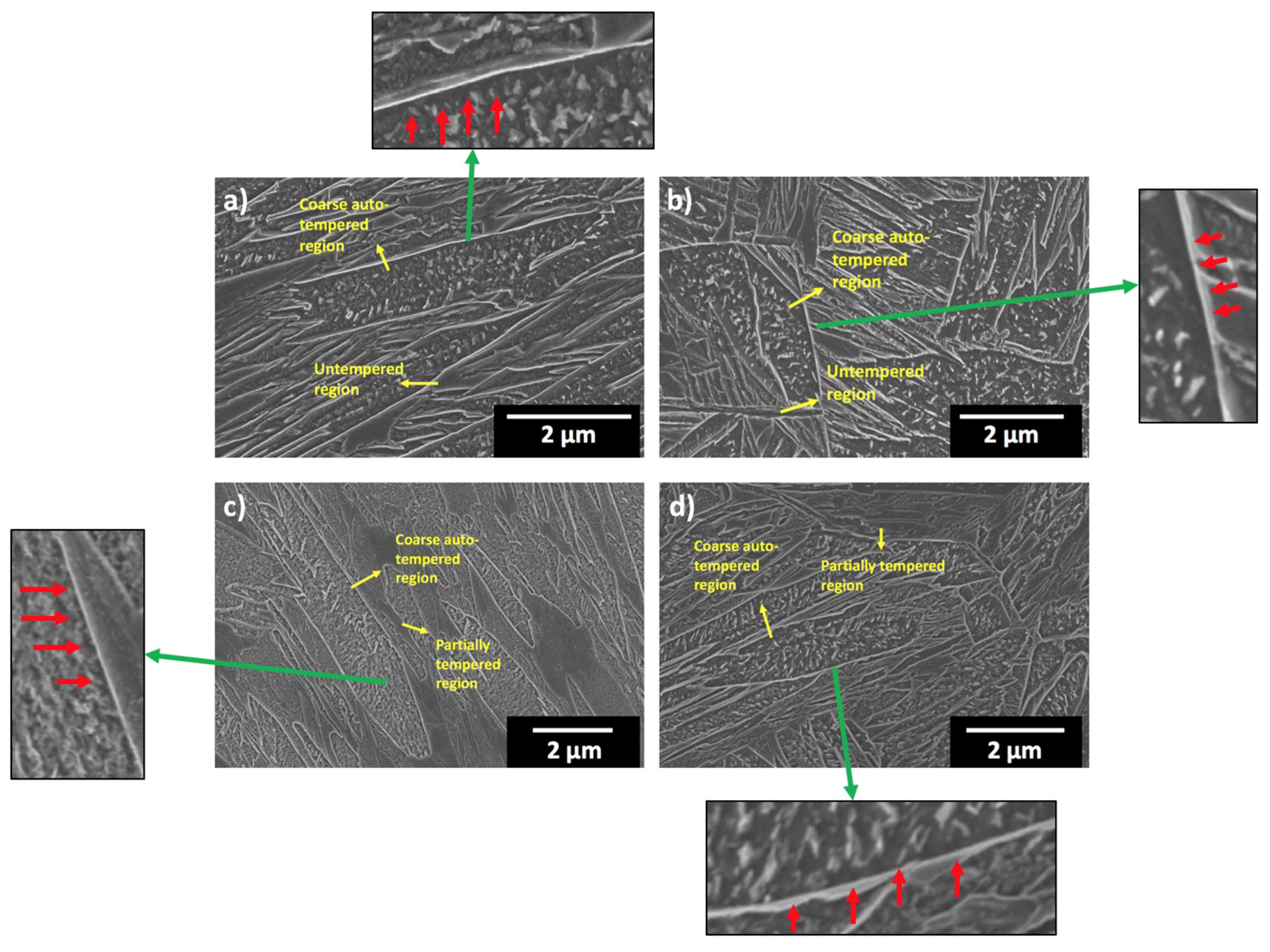 Metals 10 00850 g012