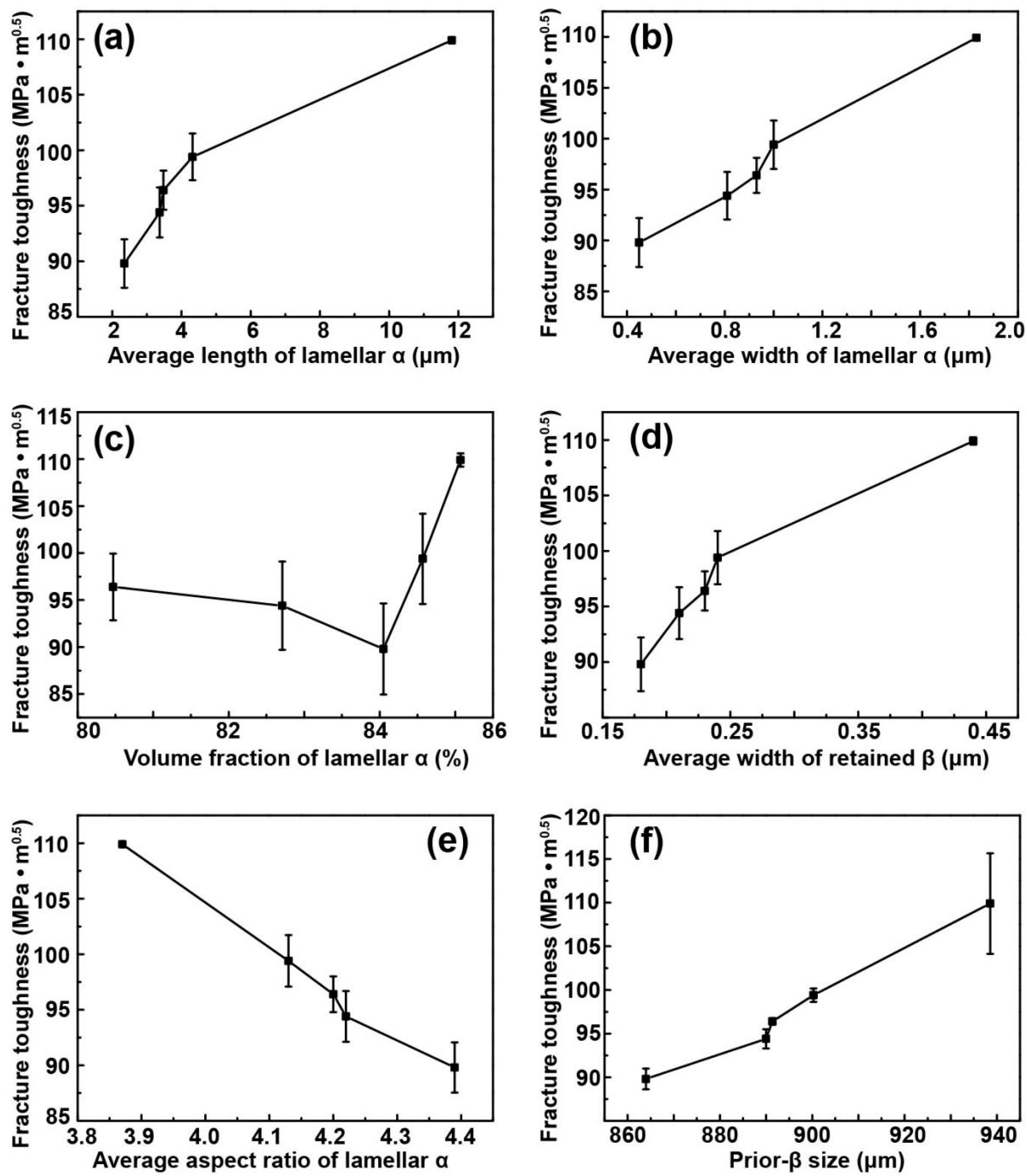 Metals 10 00854 g016