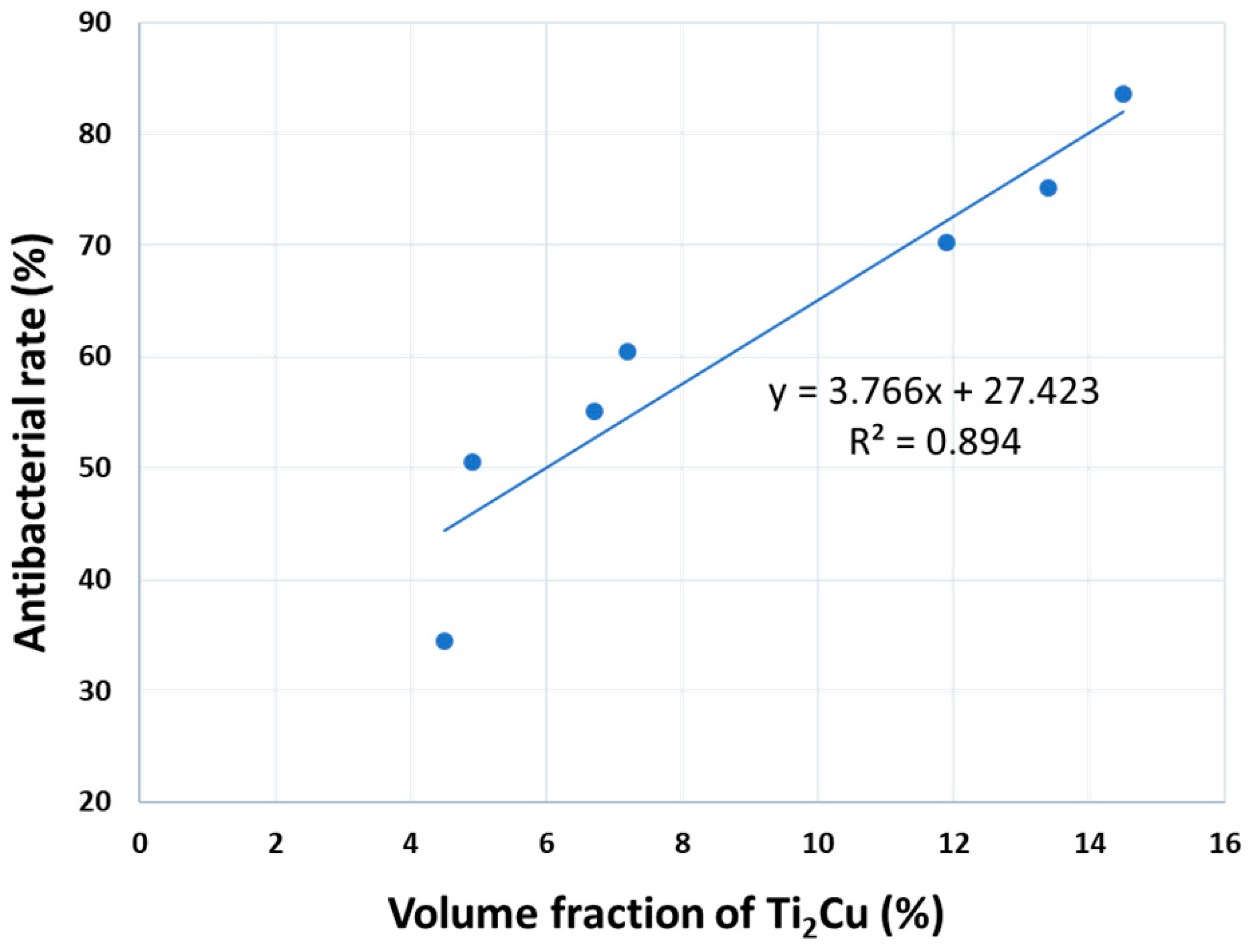 Metals 10 00858 g009