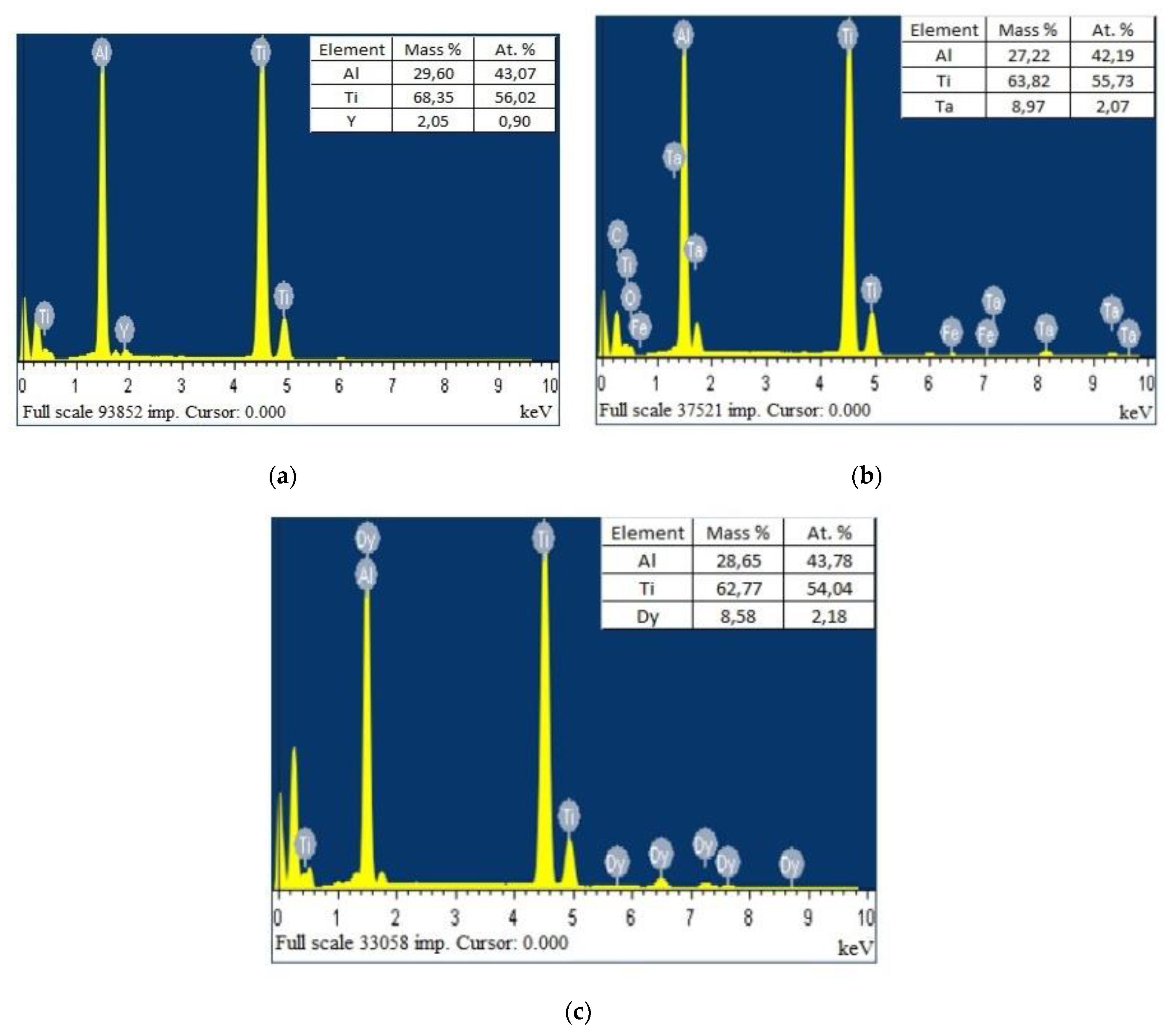 Metals 10 00859 g003 Metals 10 00859 g003