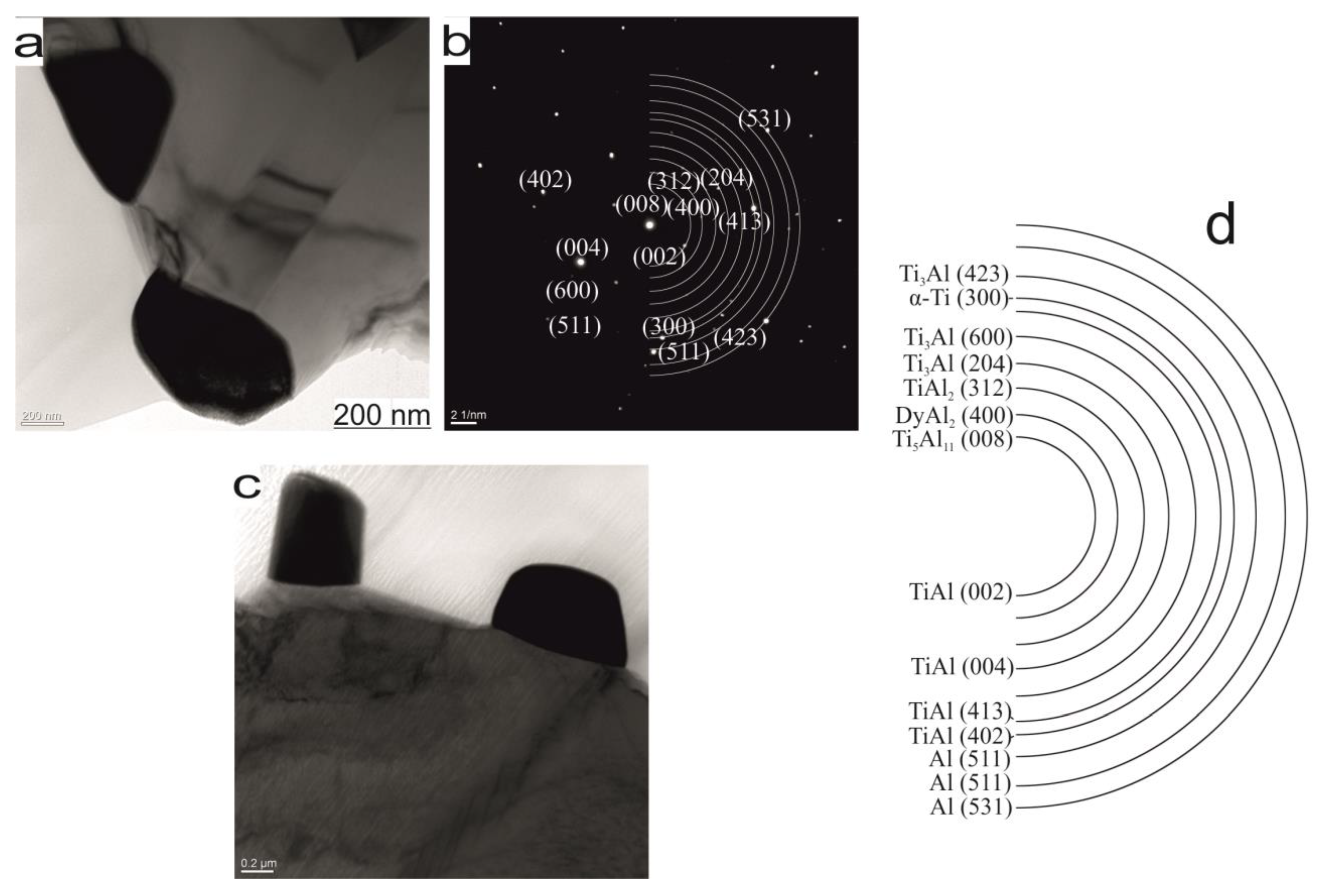 Metals 10 00859 g008 Metals 10 00859 g008