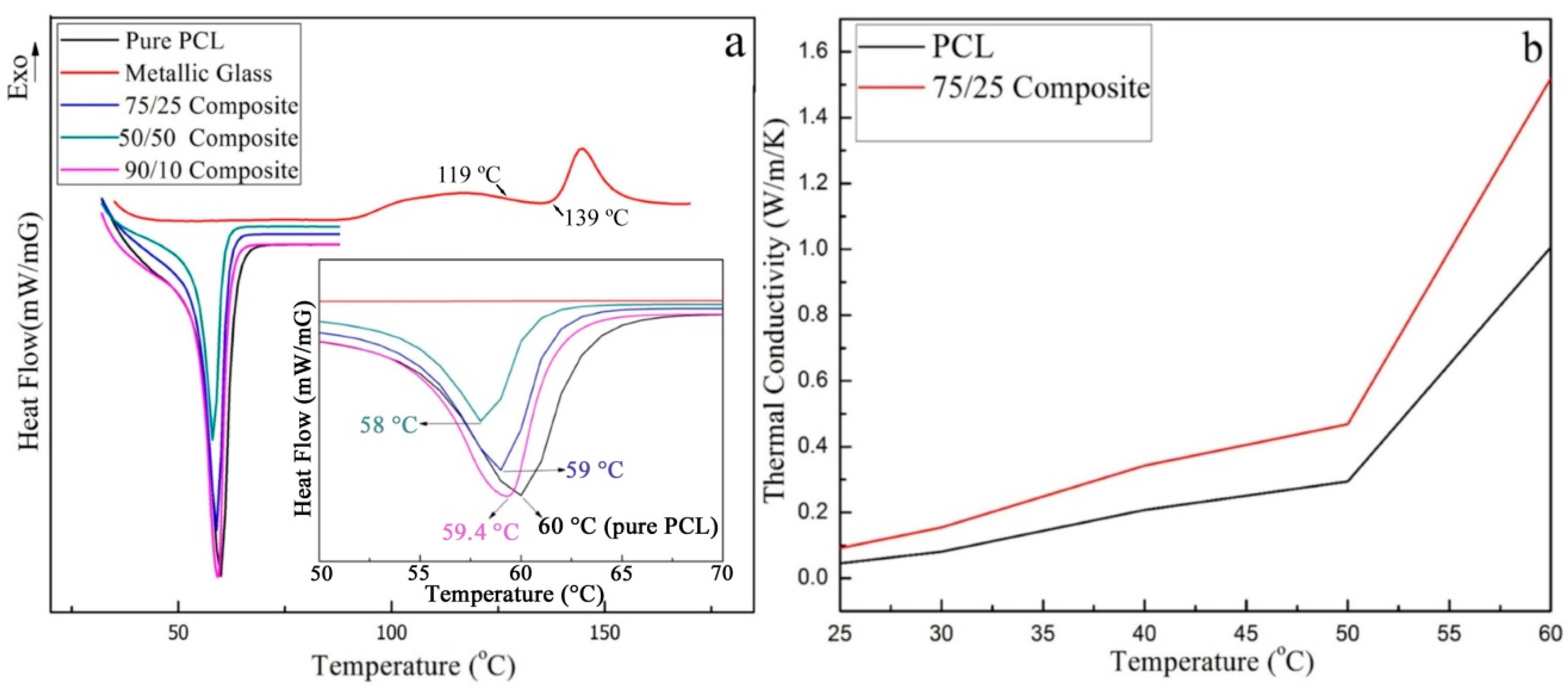 Metals 10 00867 g002 Metals 10 00867 g002