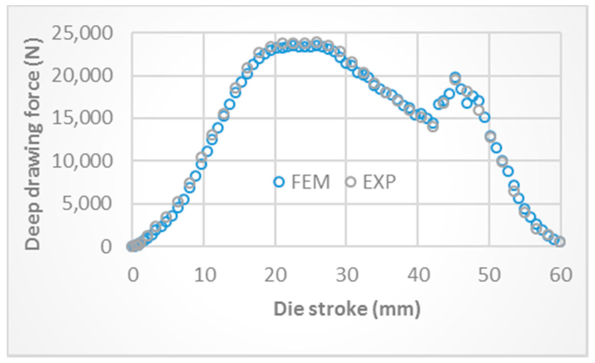 Metals 10 00870 g007