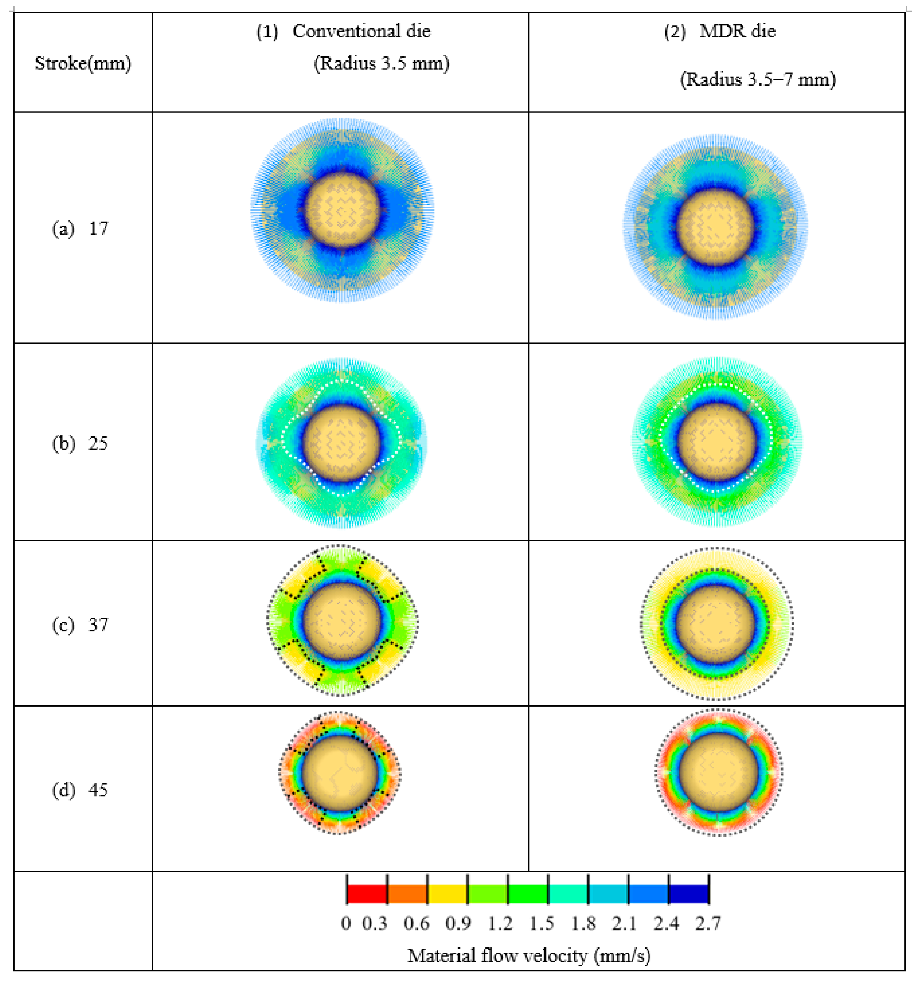 Metals 10 00870 g008